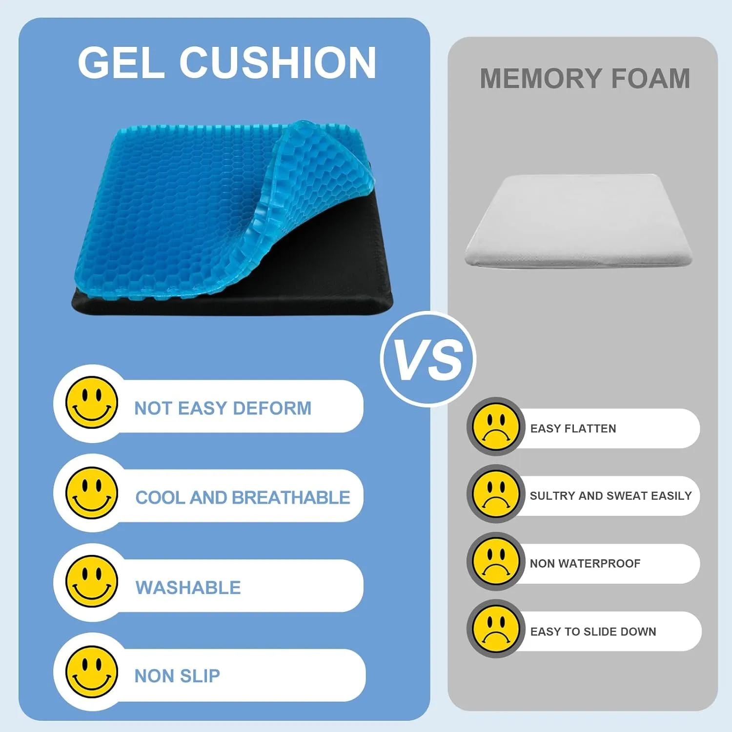 Gel Seat Cushion for Long Sitting, (18.5 Inch Extra Large Cushion) Soft＆Breathable Gel Cushions for Pressure Relief, Wheelchair Seat Cushions, Honeycomb Seat Cushions, Office Chair Cushions