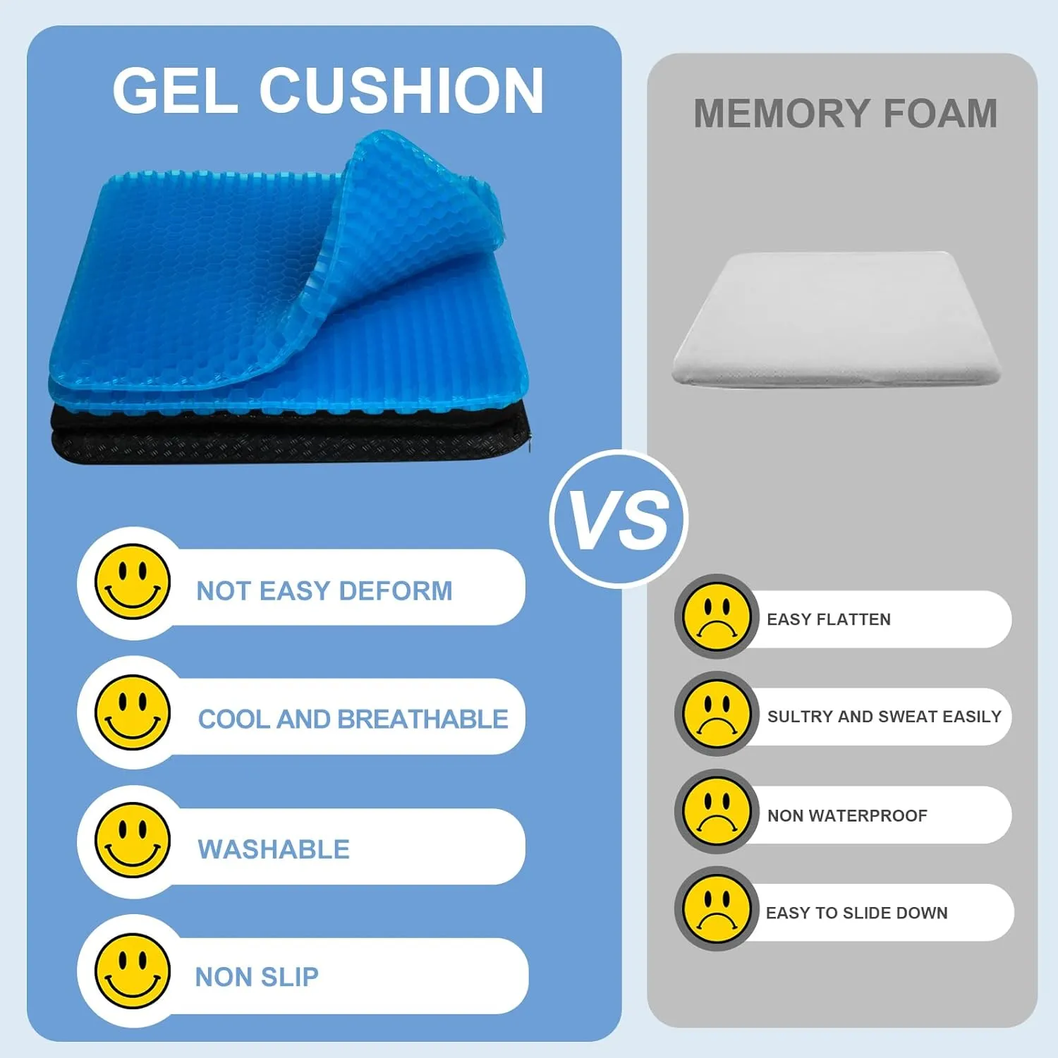 Gel Seat Cushion for Long Sitting, (2.8 Inch Double Thick Cushion) Soft＆Breathable Gel Cushions for Pressure Relief, Wheelchair Seat Cushions, Gel Pad for Chair, Office Chair Cushion