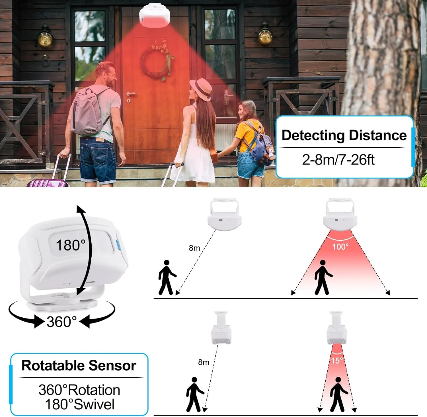 GREENCYCLE Motion Doorbell, Door Chime for Business Entry, Store Welcome Buzzer Monitor, Motion Detect Alarm, Caregiver Reminder for Elderly, Visitor Bell - 1 Receiver 2 Sensors
