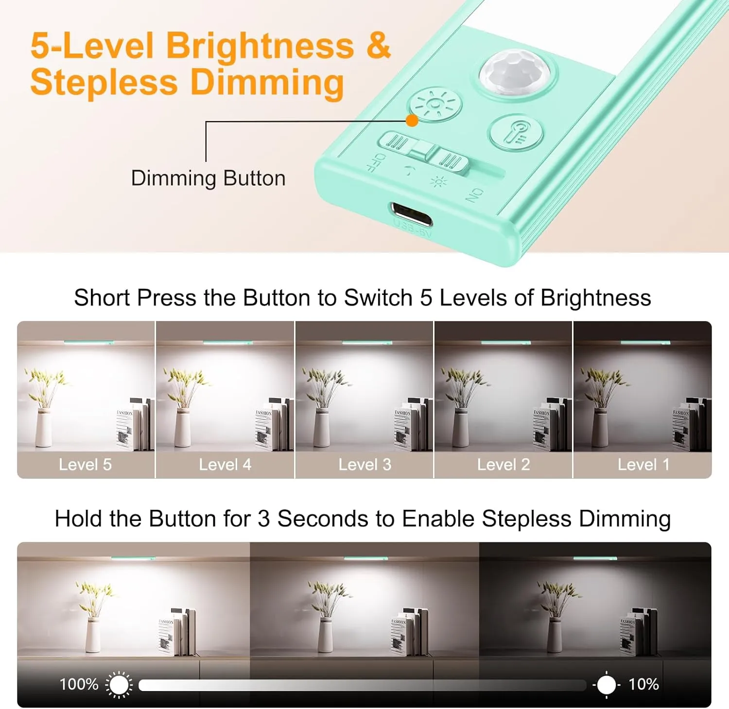 Gritin Under Cabinet Lighting- 84 LED Super Bright,3-Color & 5-Brightness,4 Modes,Motion Sensor, Rechargeable 1800mAh Long Lasting-Easy Installation Magnetic Under Cabinet Closet Lights -2 Pack-Blue
