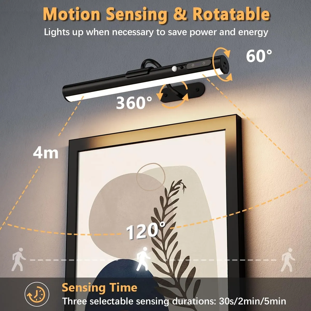 Hapfish Motion Sensor Battery Operated Wall Sconce, Wireless Picture Lights for Wall, Rechargeable Magnetic Art Lighting with Remote Control, Battery Picture Light for Poster Dartboard Mirror - Black