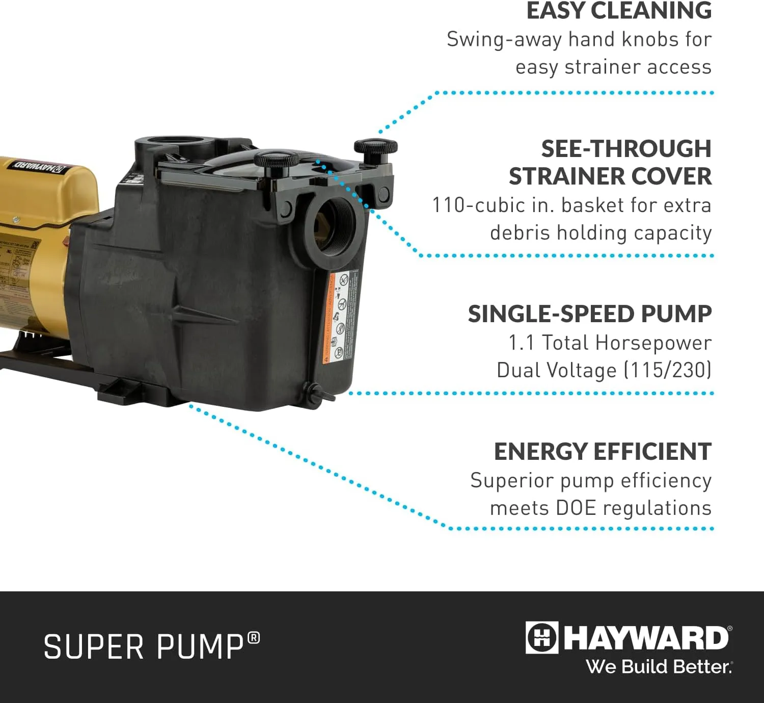 Hayward W3SP2607X10 Super Pump Pool Pump, 1 HP