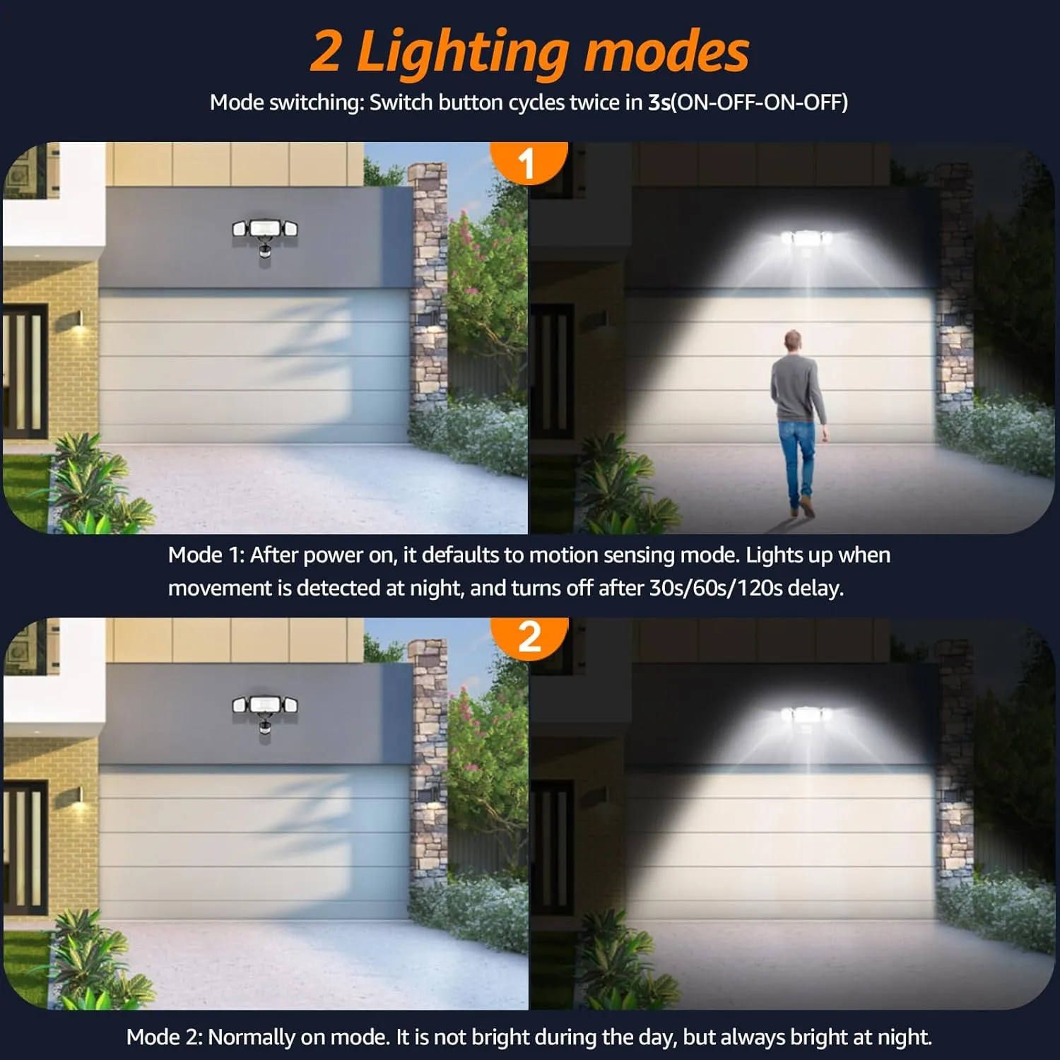 HGGH Motion Sensor Outdoor Lights – Flood Lights Outdoor Security Light, LED Floodlights IP65 Waterproof 6000K 38W 4200LM with 3 Adjustable Heads, Exterior Light for House, Backyard, Porch