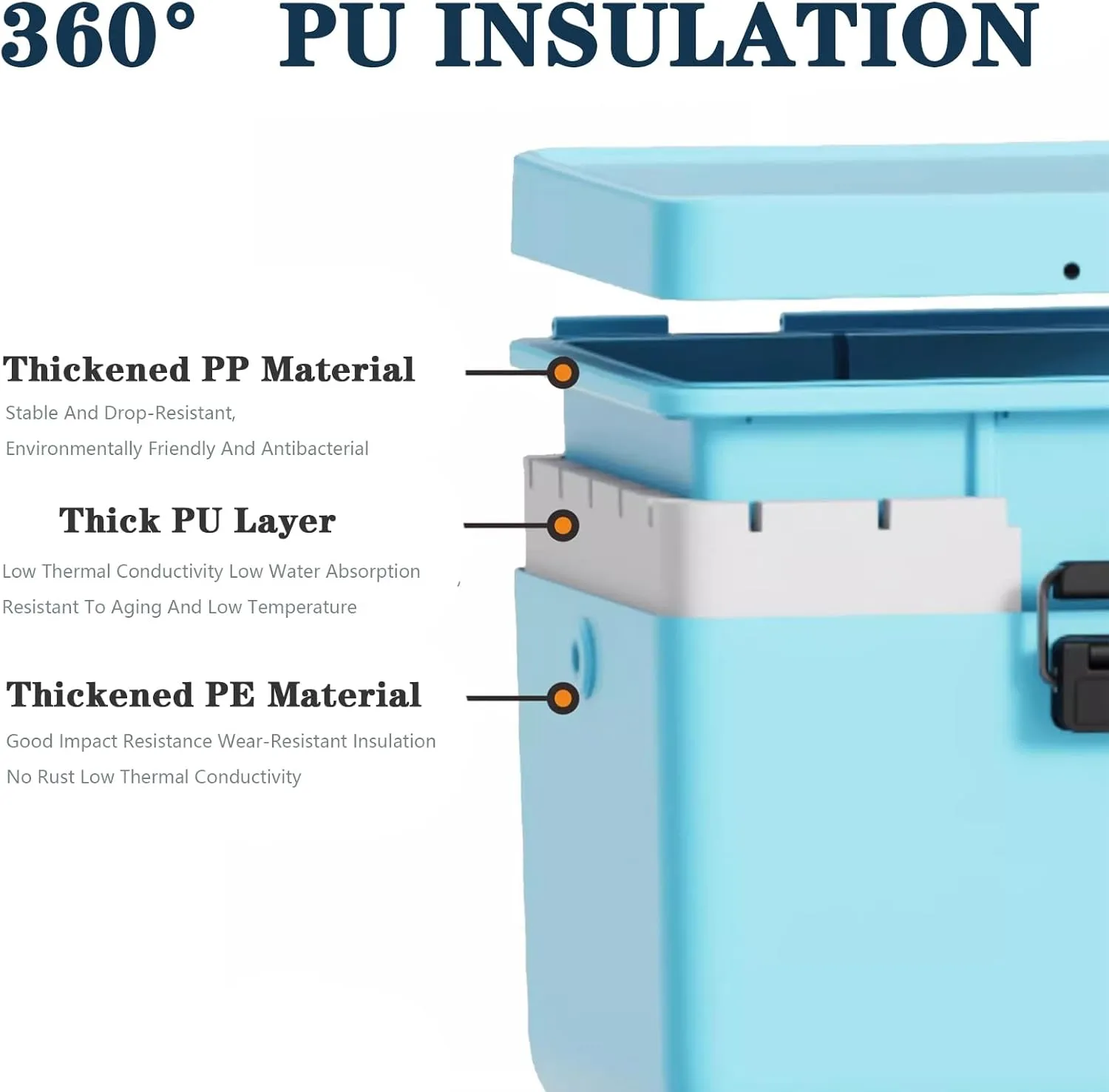 Ice Box,Cooler Box,PU Foam Insulation,Stays Cool for up to 48 Hours,Ideal for Camping,Anglers and Travelling,12L