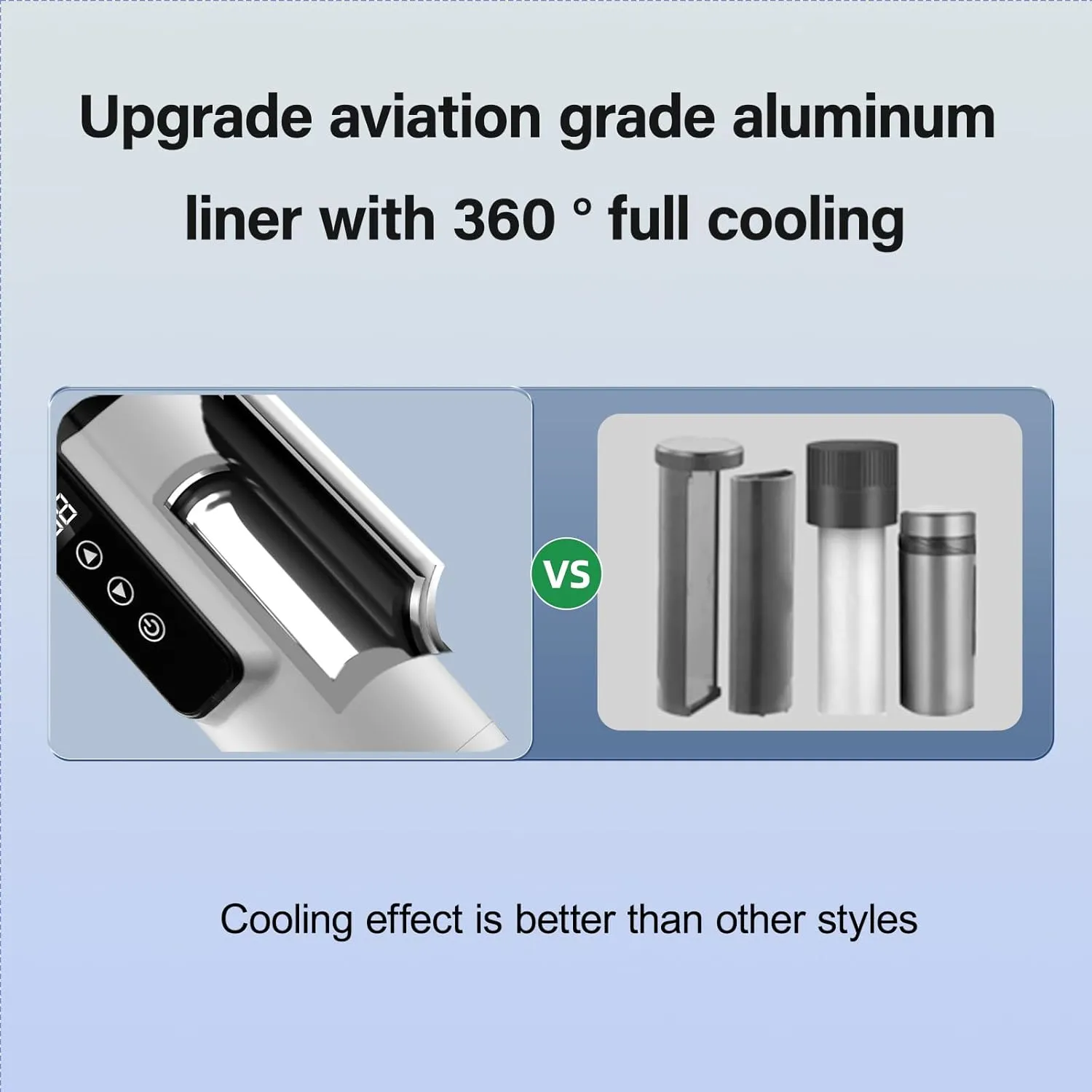 Insulin Cooler Travel Case TSA Approved,Portable Refrigerated Medical Cooler (1–7 Medication Pens), Diabetes Travel Case for Insulin