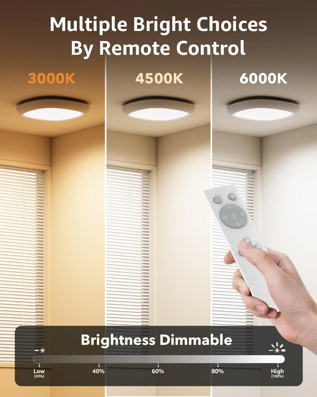 IP54 Waterproof Rechargeable Shower Light Indoor, 12000mAh Motion Sensor Wireless Ceiling Light with Remote No Wiring, Battery Operated Closet Lights Cordless LED Overhead Lighting for Pantry Bathroom