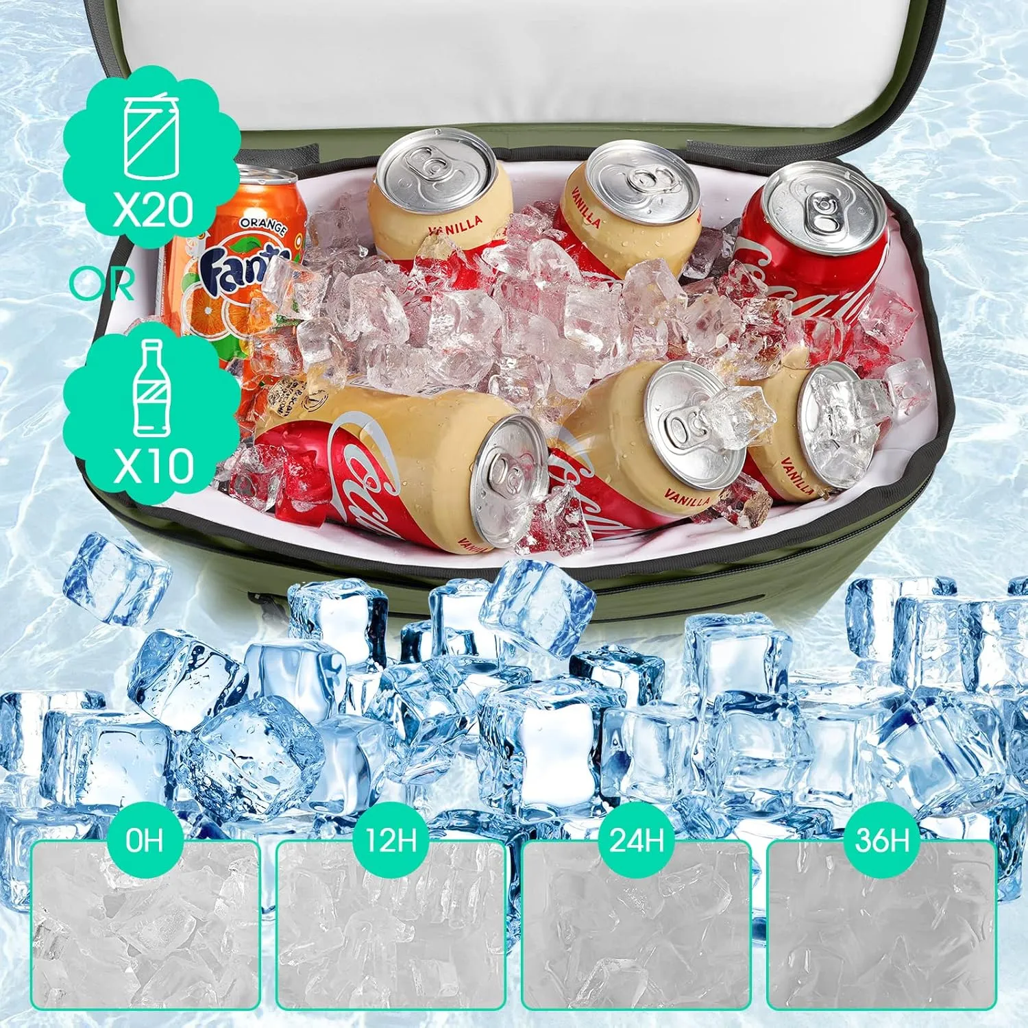 Kayak Cooler,Waterproof Kayak Seat Back Cooler for Kayaking,Kayak Accessories Cooler Bag,Protable Ice Chest,Beach Cooler,Travel Cooler for Camping or Lunch Bag