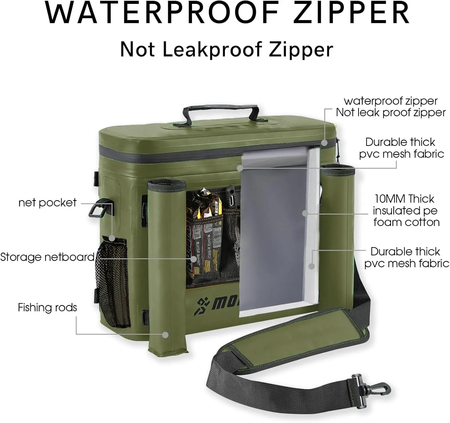 Kayak Cooler,Waterproof Kayak Seat Back Cooler for Kayaking,Kayak Accessories Cooler Bag,Protable Ice Chest,Beach Cooler,Travel Cooler for Camping or Lunch Bag