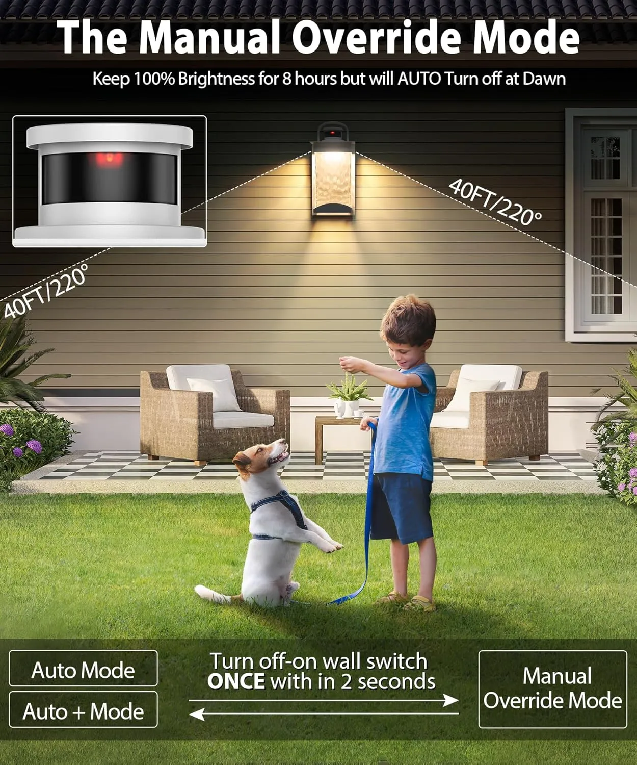 Lamomo Motion Sensor Outdoor Lights, White LED Integrated Modern Porch Lights, 1200 Lumen Dusk to Dawn Outdoor Wall, Waterproof Anti-Rust Exterior Light Fixture, 13W, Modern, Energy Saving