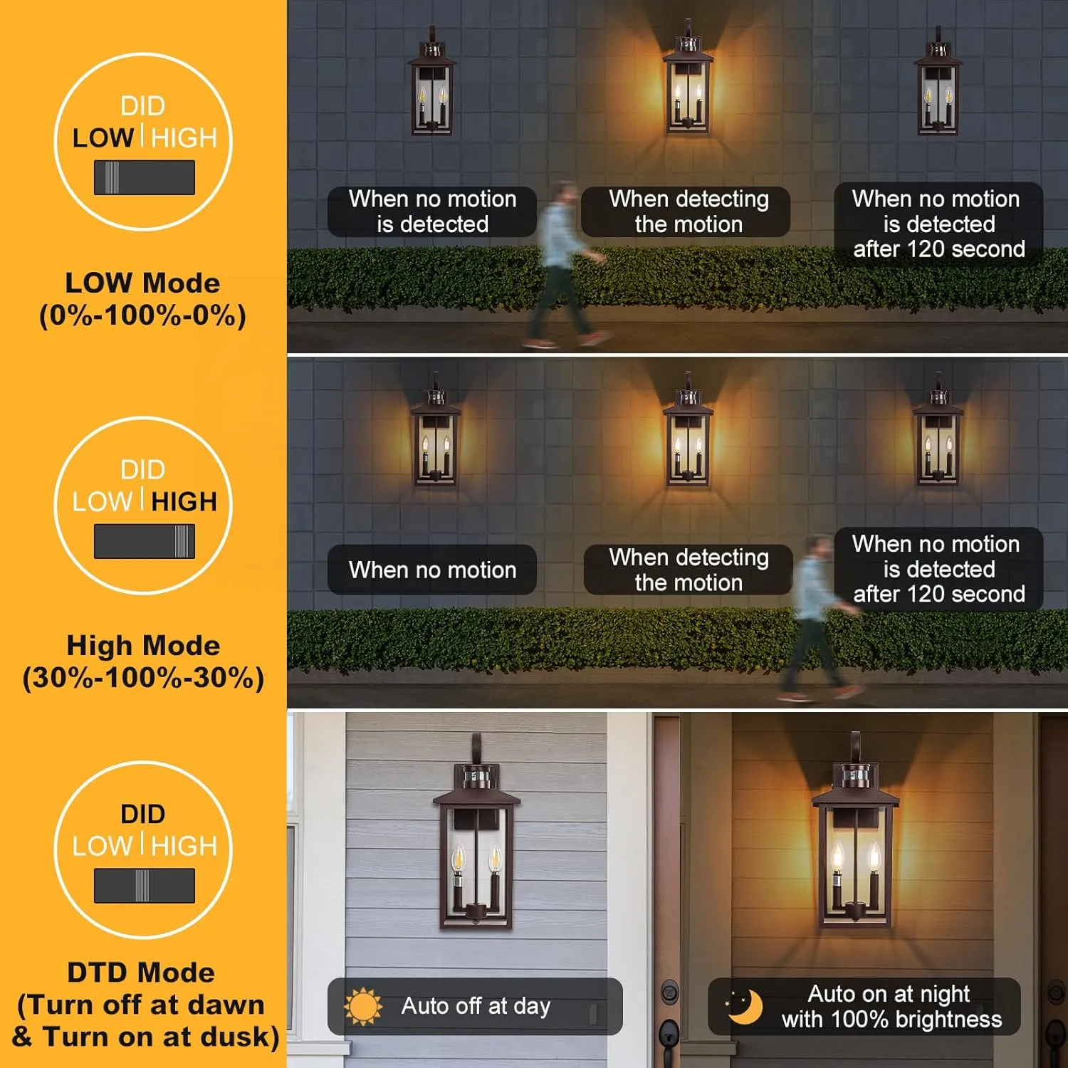 Large Exterior Sconce Motion Sensor, 18" Bronze Dusk to Dawn Exterior Light, 2-Light Brown Outdoor Light Fixture, Aluminum Outdoor Dusk to Dawn Light with E12 Socket for Porch, House, Door, Garage