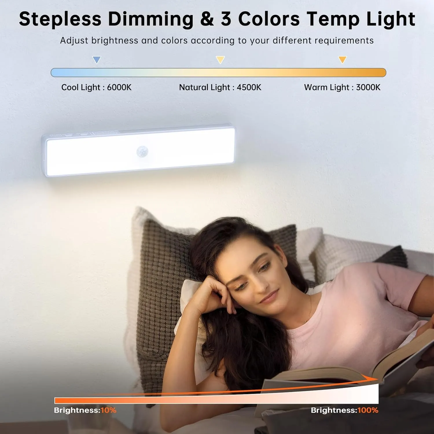 LED Closet Light with Charging Station, 6 Pcs 3 Color Temperatures 30LEDs Dimmer Rechargeable Motion Sensor Under Cabinet Lighting with Remote Control, Wireless Stick-on Night Light for Kitchen