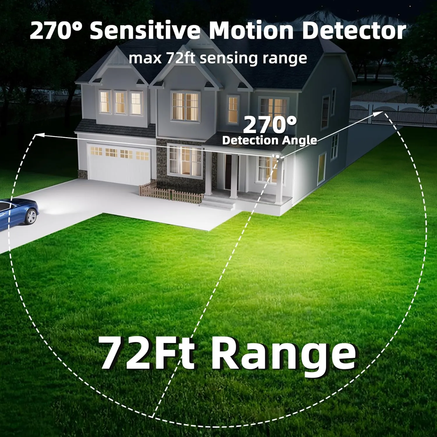 LED Motion Sensor Outdoor Lights, 6500LM, 270° 72FT Detected Range, Dusk to Dawn, 5000K, IP65 Waterproof Flood Lights Outdoor, 3 Head Motion Detector Security Light for Garage,Yard