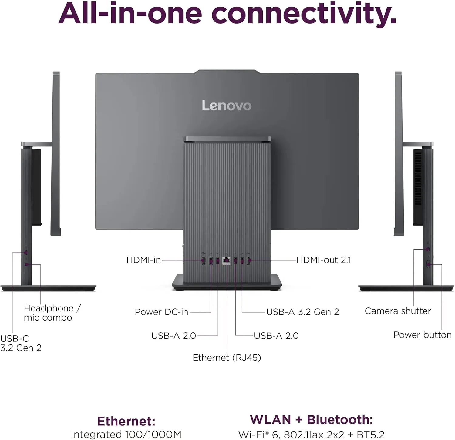 Lenovo ThinkCentre All-in-One Desktop Computer, 27" FHD IPS Display, 8-core Intel Core i5-13420H, 16GB DDR5, 512GB SSD, Wi-Fi 6, USB-C, HDMI in&Out, Wired KB&Mouse, Windows 11 Pro