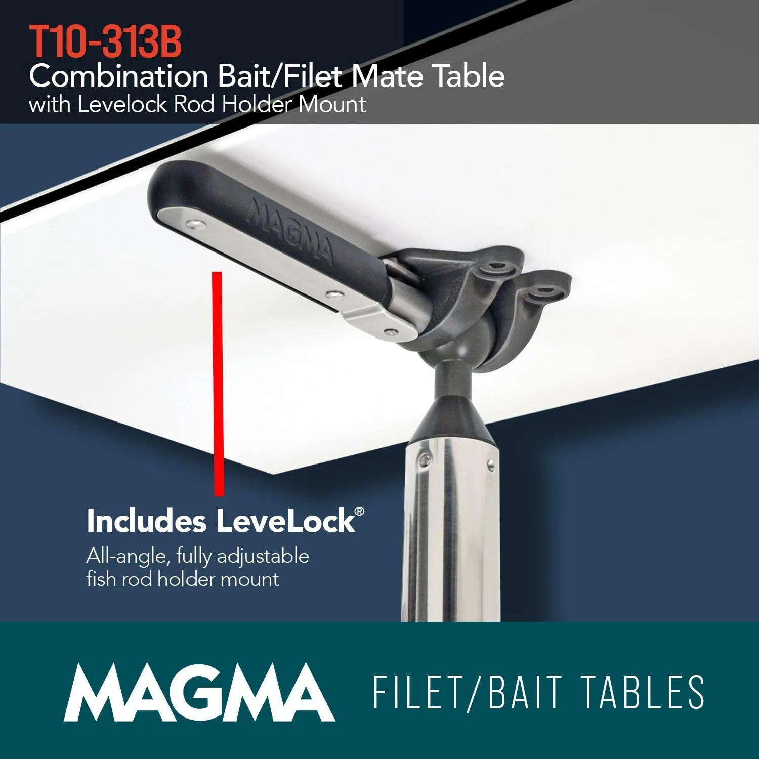 MAGMA 31" Inch Fishing Fillet Table - Bait/Fillet Mate with LeveLock Mount, Rod Holder - HDPE, UV-Stabilized - Knife Holster, Plier Storage - USA Made, Corrosion Resistant - Boat Dock Accessories