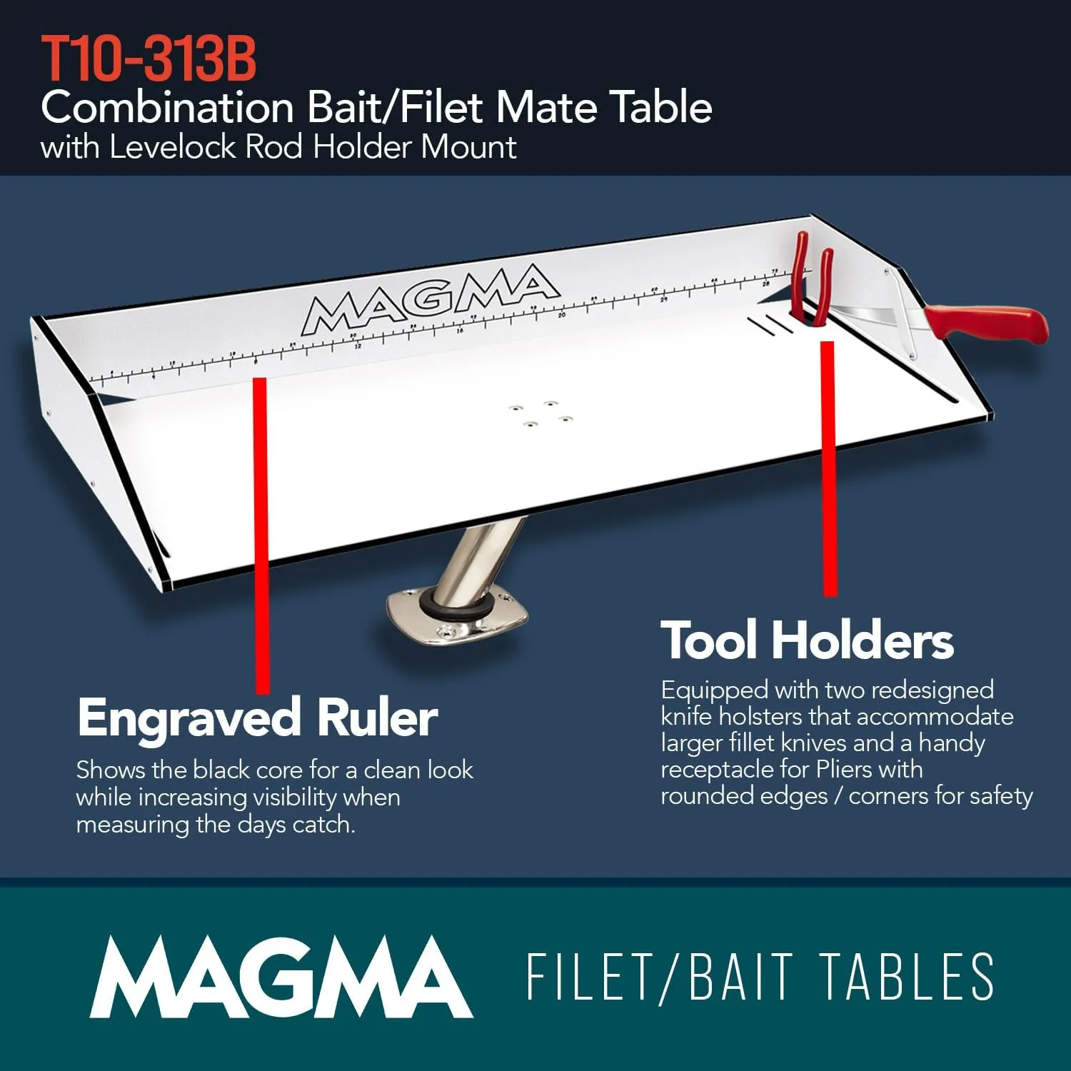 MAGMA 31" Inch Fishing Fillet Table - Bait/Fillet Mate with LeveLock Mount, Rod Holder - HDPE, UV-Stabilized - Knife Holster, Plier Storage - USA Made, Corrosion Resistant - Boat Dock Accessories