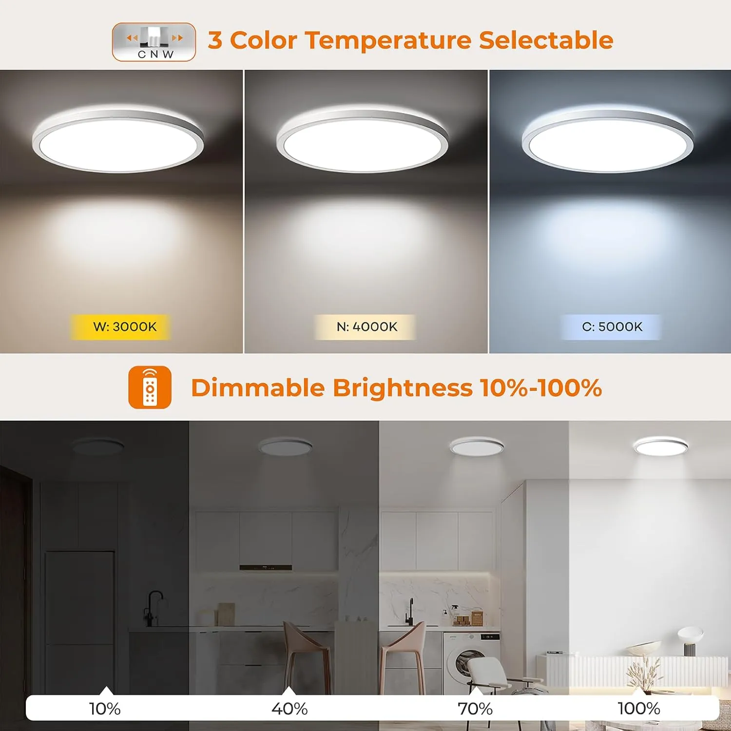 Matane 2Pack Motion Sensor LED Ceiling Light with Remote, 12 Inch Wired Flush Mount Ceiling Light 3000K 4000K 5000K, 2400LM Dimmable Motion Sensor Light Indoor for Closet Hallway Laundry Stairs White