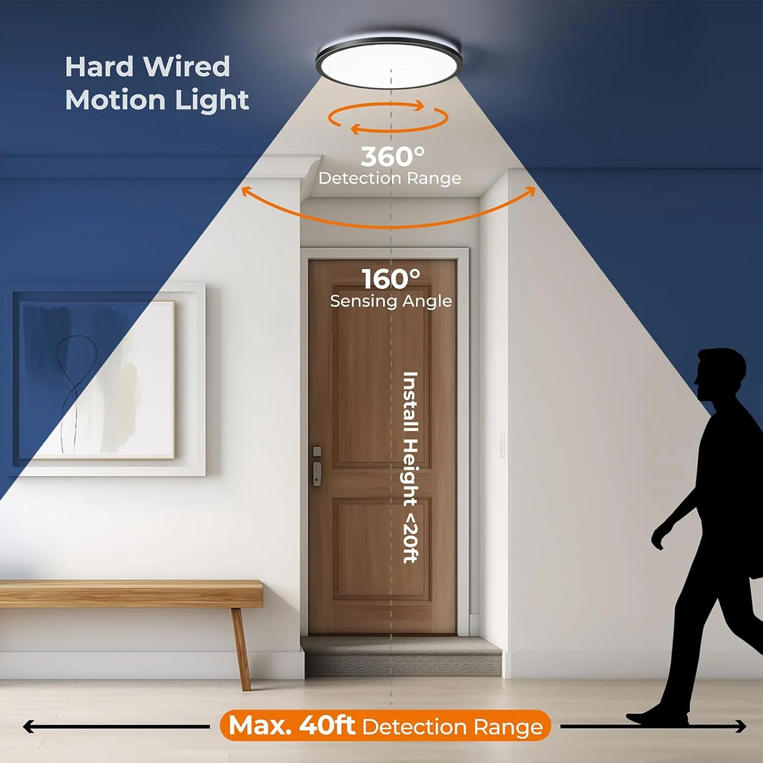Matane Motion Sensor LED Ceiling Light with Remote, 12 Inch Wired Flush Mount Ceiling Light 3000K 4000K 5000K, 2400LM Dimmable Motion Sensor Light Indoor for Closet Hallway Laundry Stairs Black