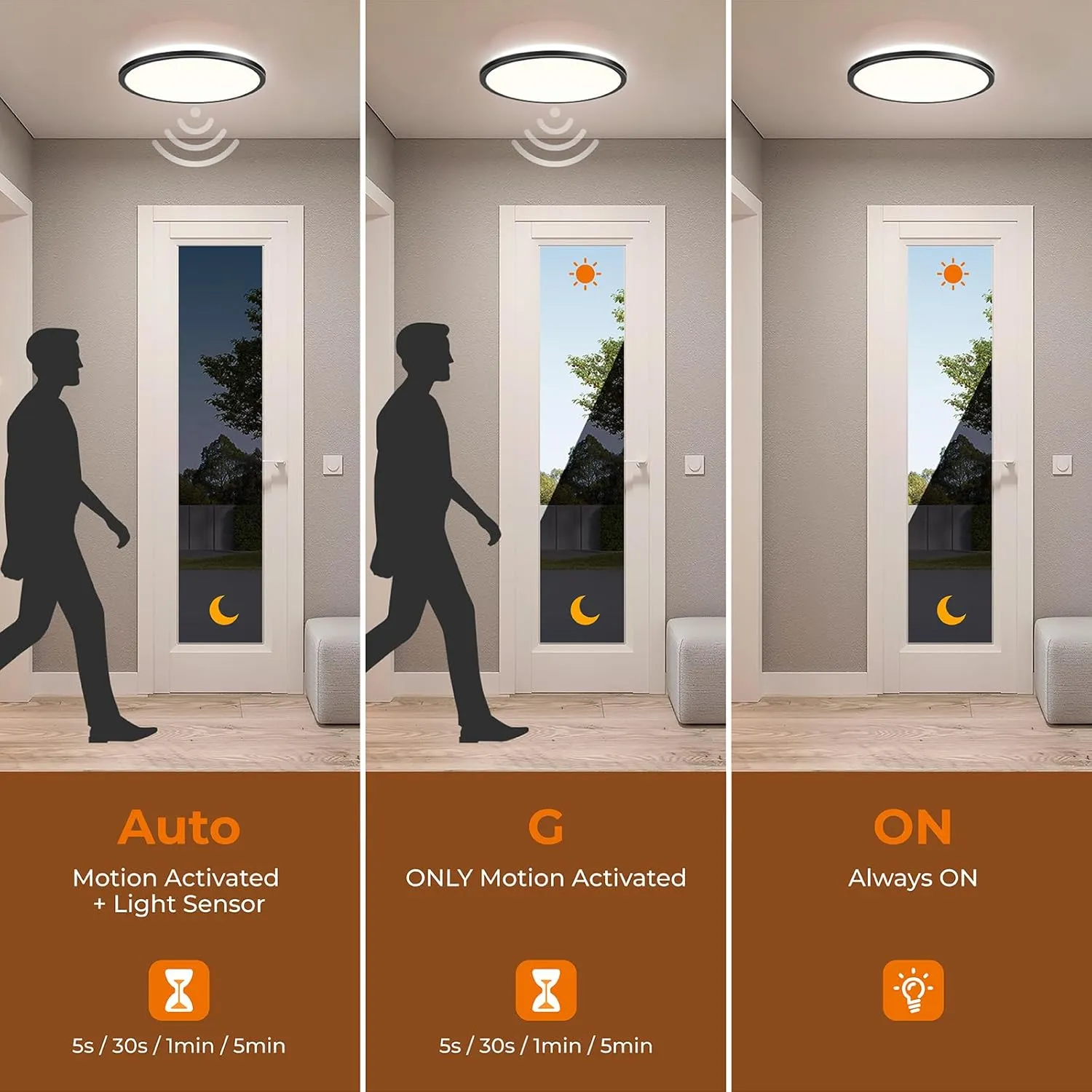 Matane Motion Sensor LED Ceiling Light with Remote, 12 Inch Wired Flush Mount Ceiling Light 3000K 4000K 5000K, 2400LM Dimmable Motion Sensor Light Indoor for Closet Hallway Laundry Stairs Black