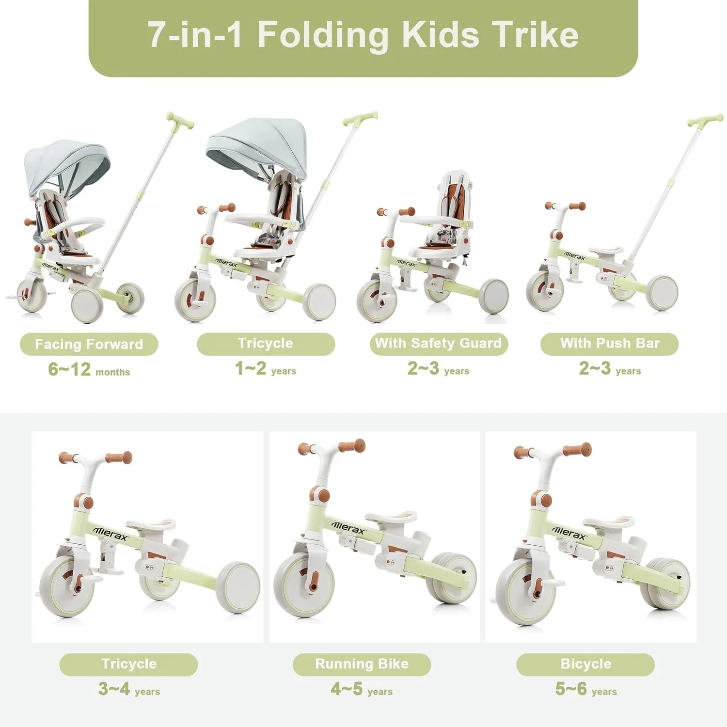Merax Baby Trike 7-in-1 Toddler Push Bike Parent-Controlled Toddler Tricycle Detachable Footrest