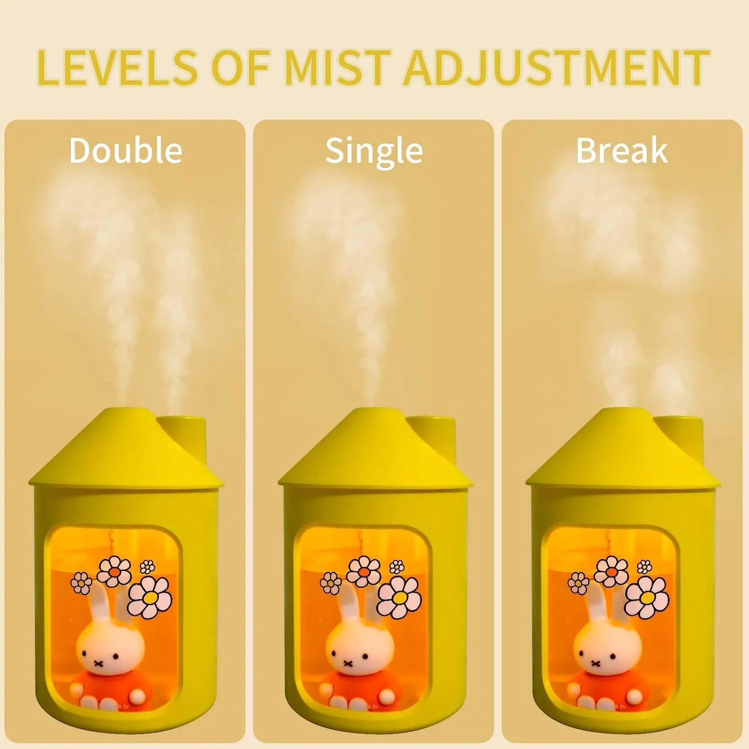 Mipow x Miffy BTA700M Cool Mist Humidifier for Bedroom With Night Light, 450ML Double Spray for Nursery, Office, Indoor Plants (Yellow)