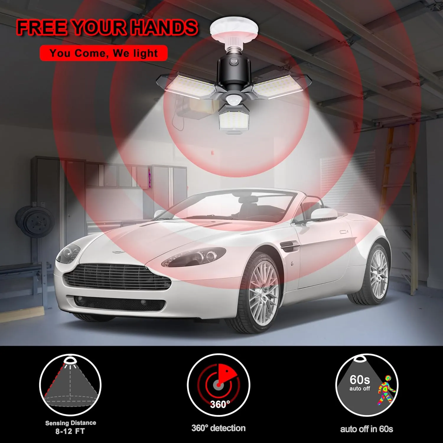 Motion Sensor Ceiling Light - 80W LED, Dusk to Dawn Sensor, Ultra Bright Shop Light Bulb, 2Pack for Garage, Barn, Basement