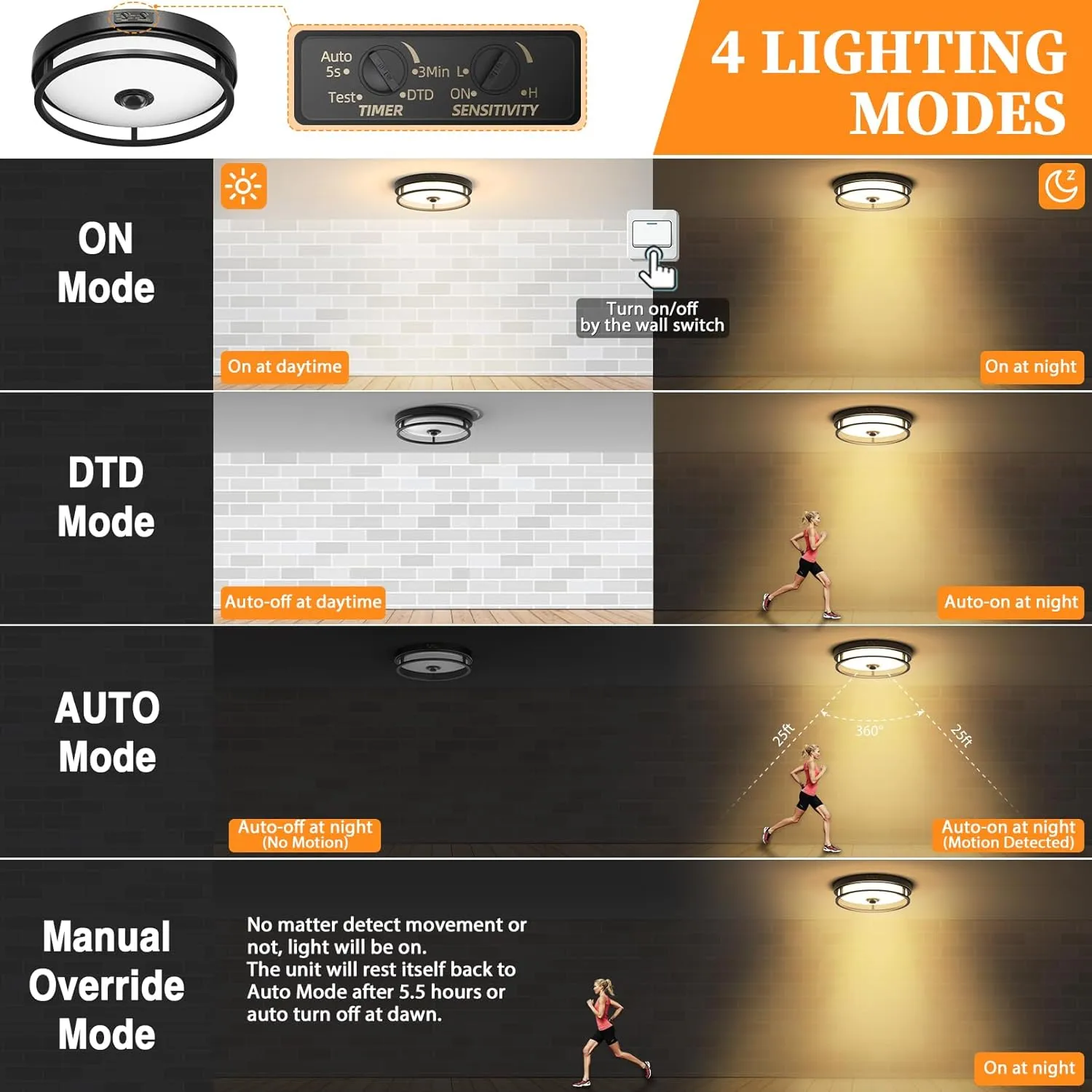 Motion Sensor Outdoor Ceiling Light, Flush Mount LED Ceiling Light Fixture, 12" Dusk to Dawn Porch Lights for Outdoor Ceiling, Black Ceiling Lamp for Entryway, Garage, Hallway