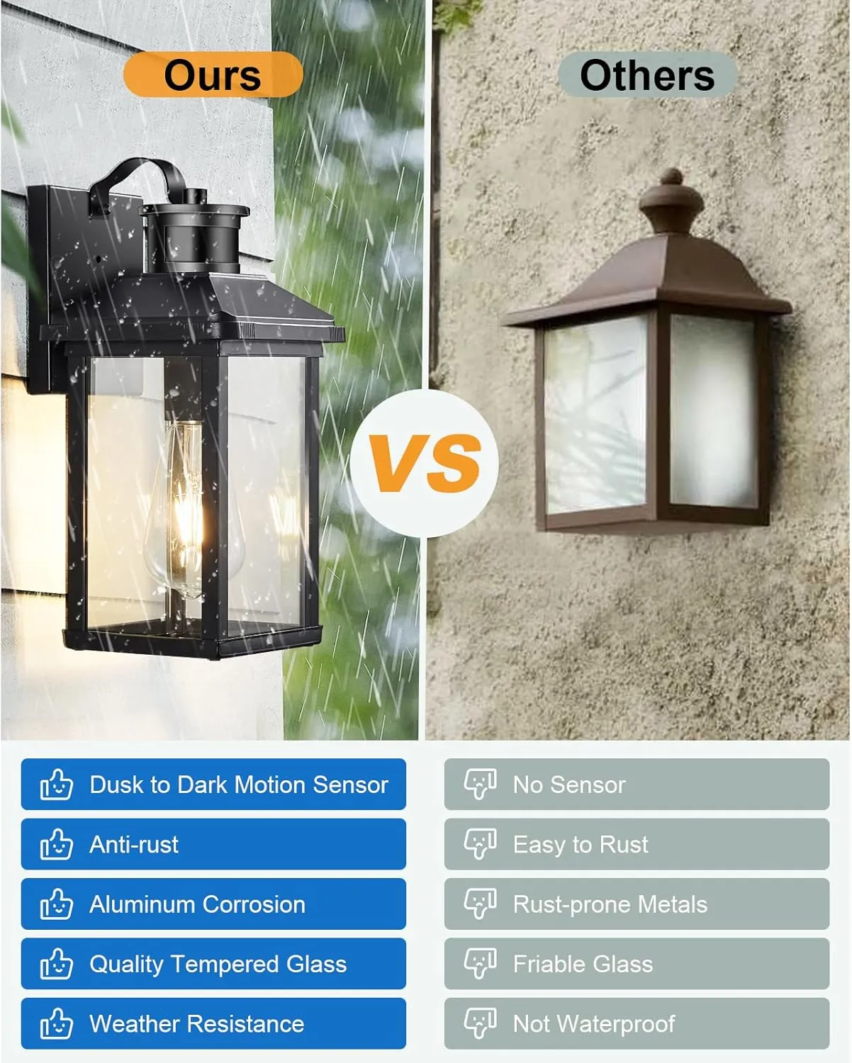 Motion Sensor Outdoor Lights Porch Light Dusk to Dawn Exterior Lighting Fixtures Black Outdoor House Lights Wall Mount for Garage Front Door,Waterproof,1 Pack