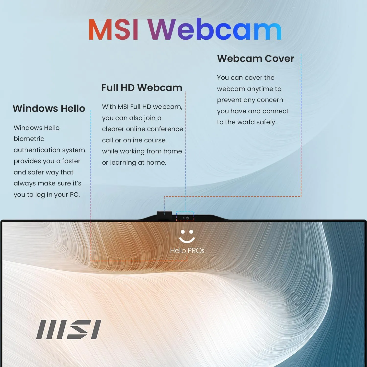 MSI Pro Modern AIO Desktop, 23.8" FHD Touchscreen, 6 Cores Intel Core 3 100U, 16GB DDR5 RAM, 512GB SSD, Adjustable Height & Angle, IR Webcam, AI Engine, Win11 P, Bundle with ADATA 256GB Flash Drive