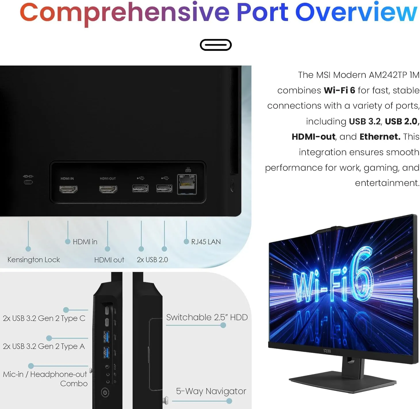 MSI Pro Modern AIO Desktop, 23.8" FHD Touchscreen, 6 Cores Intel Core 3 100U, 16GB DDR5 RAM, 512GB SSD, Adjustable Height & Angle, IR Webcam, AI Engine, Win11 P, Bundle with ADATA 256GB Flash Drive