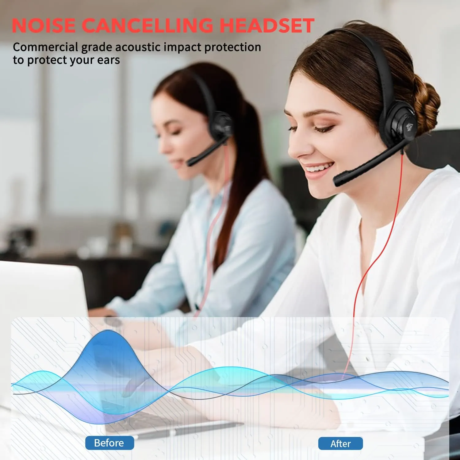 NUBWO USB C Headset with Mic for Laptop, Phone,Headphones with Noise Cancelling Microphone for Computer, On-Ear Wired Office Call Center Headset for Boom SkypeWebinars, in-line Control