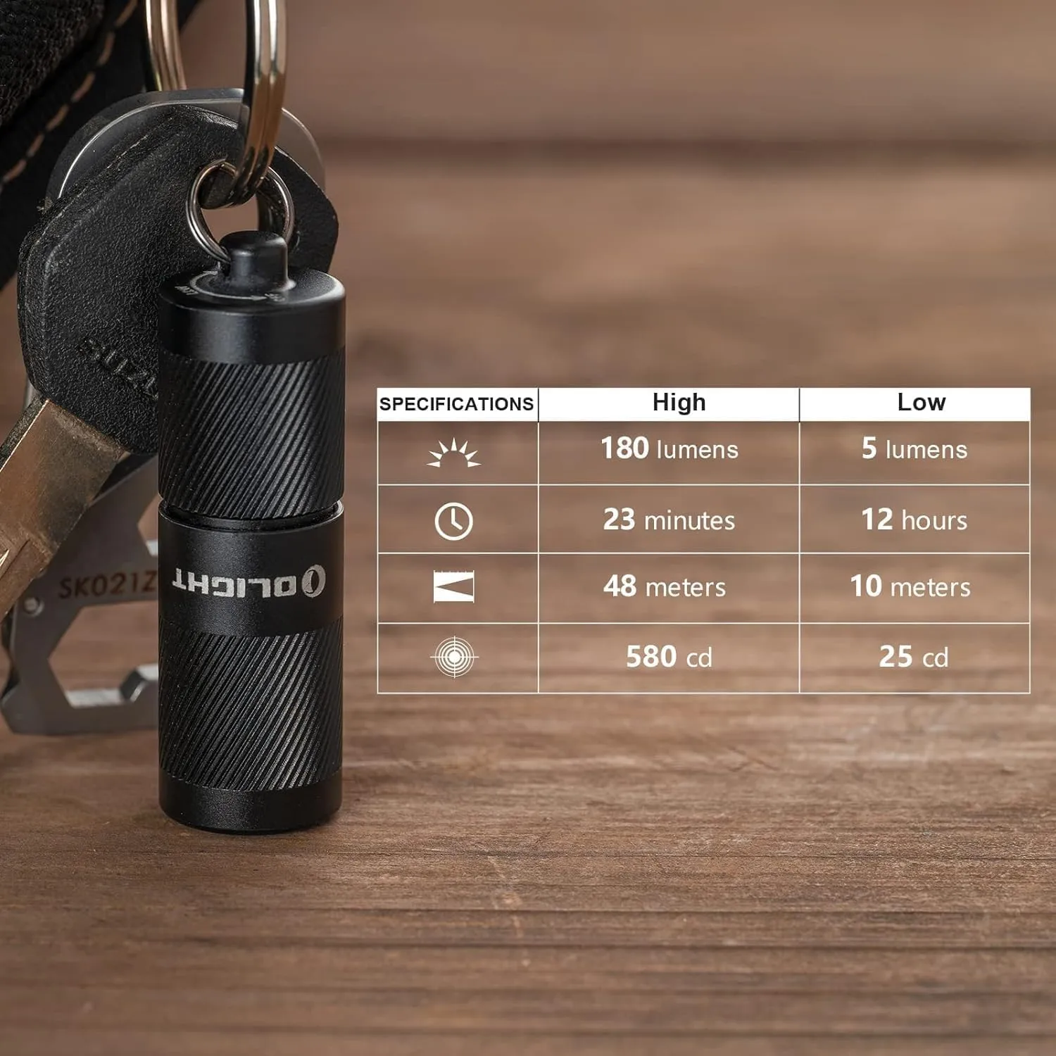 OLIGHT I1R 2 Pro Eos 180 Lumens EDC Rechargeable Keychain Flashlight, Powered by Built-in Rechargeable Battery with Type-C USB Cable, Slim Mini Handheld Light for Everyday Carry (Black)