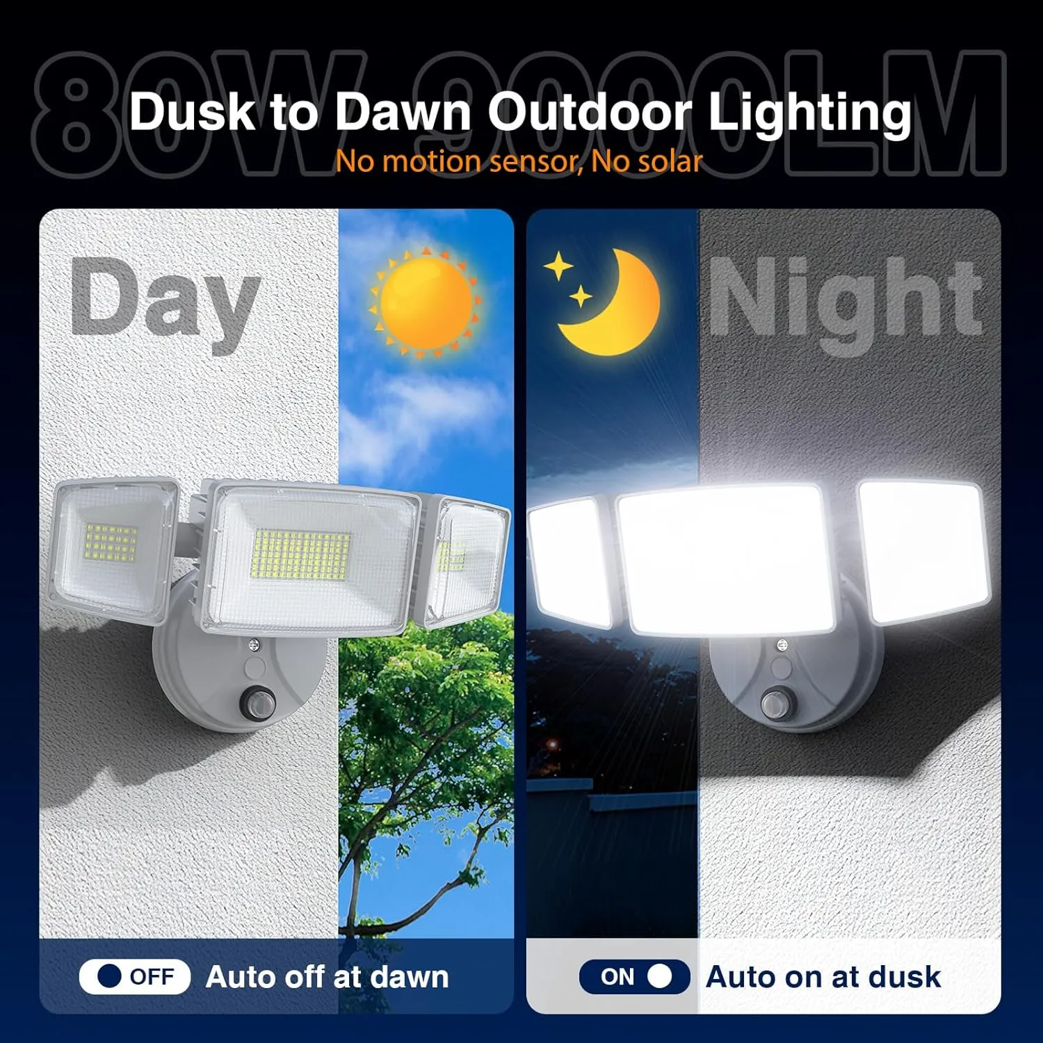 Onforu 80w Dusk to Dawn Outdoor Lighting,9000LM Led Outdoor Light from Dusk Till Dawn,Super Bright Flood Light,IP66 Waterproof Exterior Security Floodlight Fixture,3 Heads Photocell for Garage,Yard