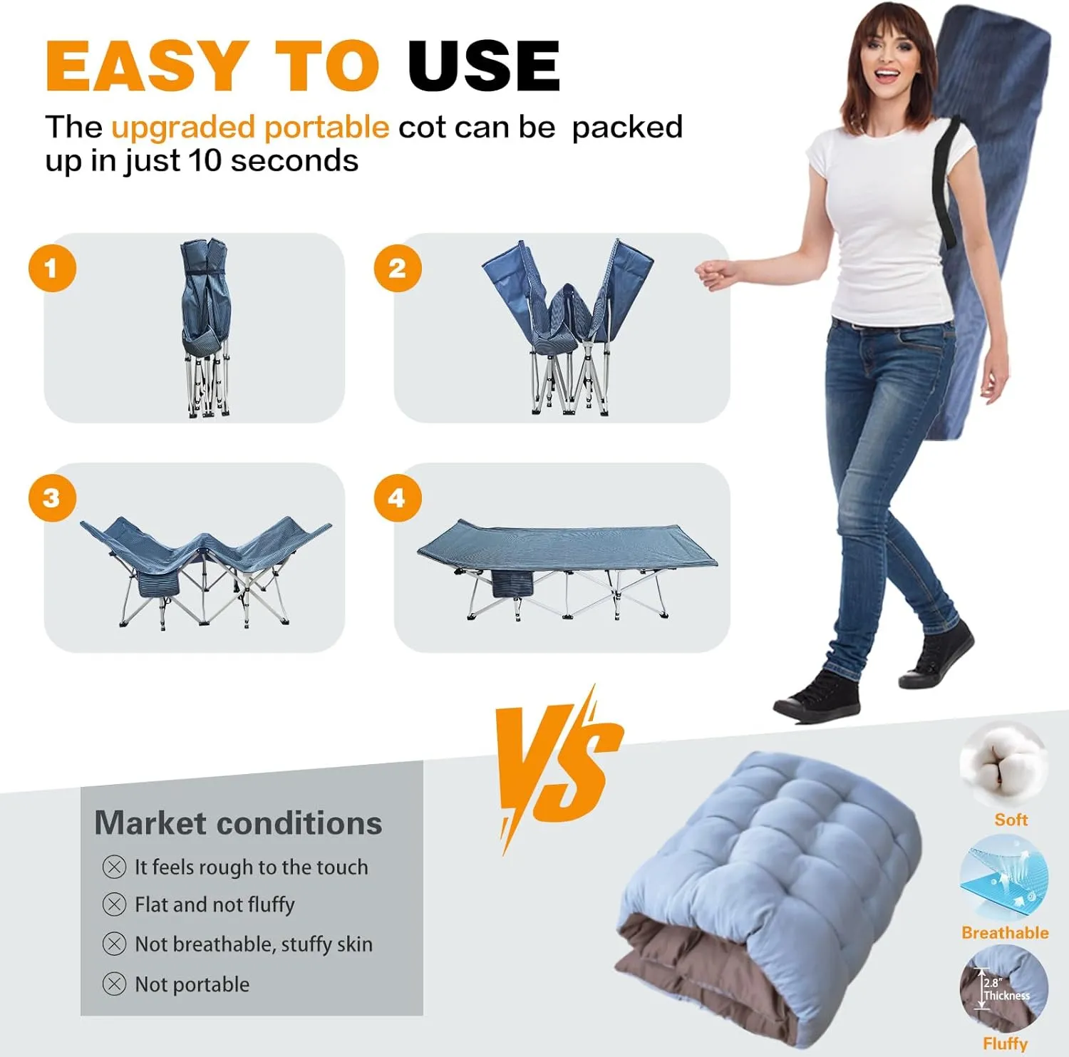Oversize Camping Cots XXL Sleeping Cots with Comfortable Mattress Extra Width Camping Bed for Adults Cot With Carry Bag for Adults Portable Folding Cots Nap Office Indoor Vacation Easy to Set Up