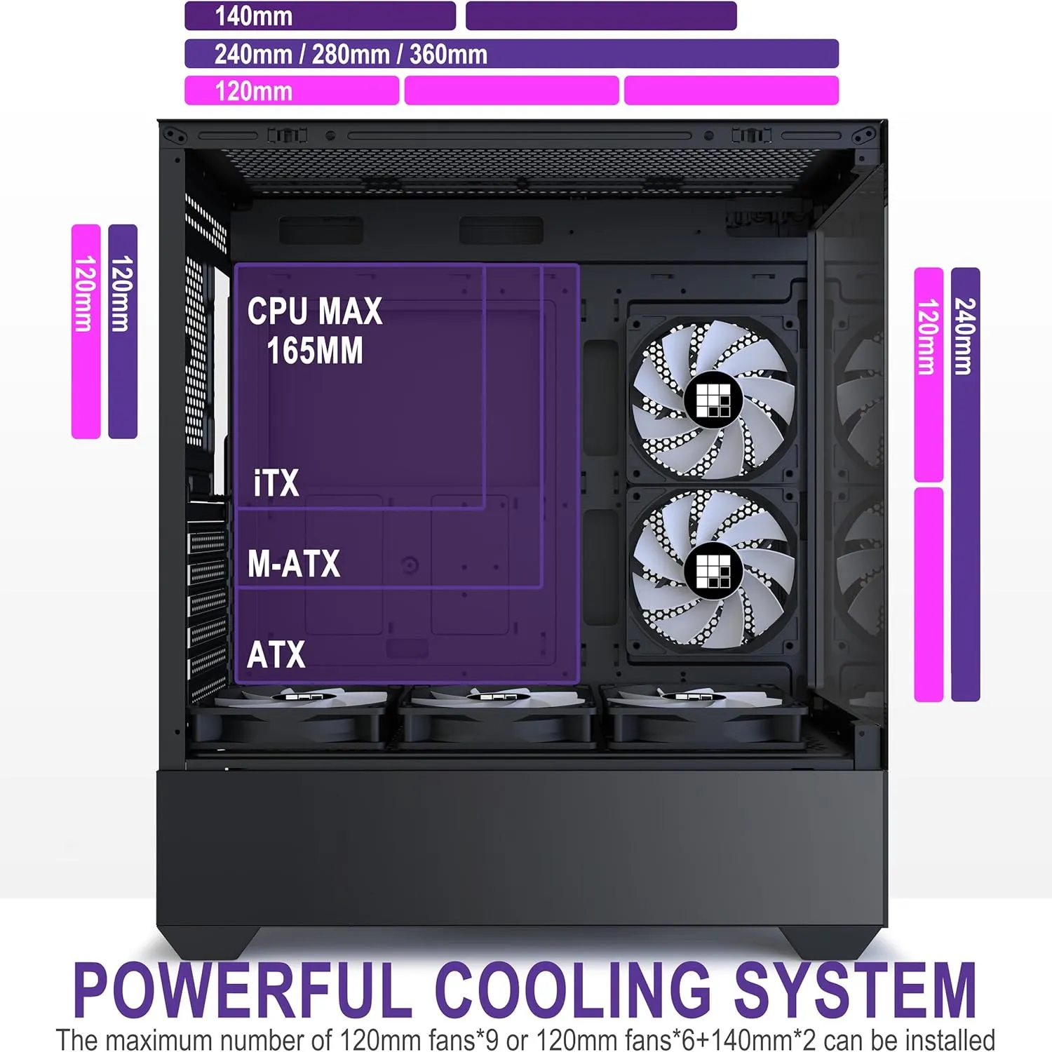 PC Case - Pre-Installed 5 PWM ARGB Fan, ATX Mid-Tower Gaming PC Case,Type-C, FOIFKIN (Black, F1)