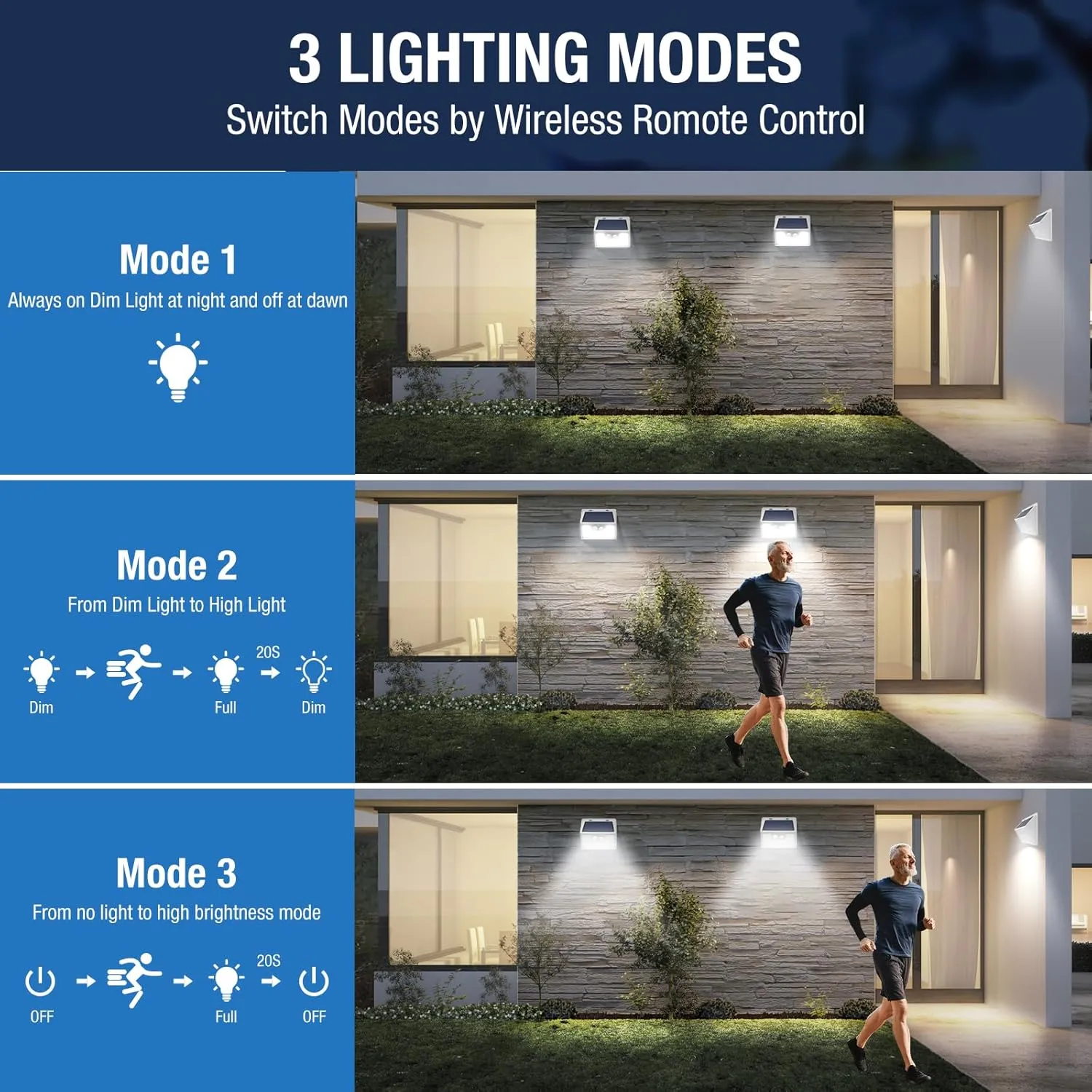 Peasur 12 Pack/140 LED Solar Lights Outdoor, Waterproof, 3 Modes, Motion Sensor, White