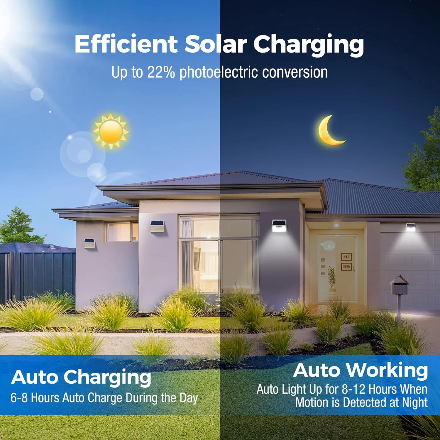 Peasur 12 Pack/140 LED Solar Lights Outdoor, Waterproof, 3 Modes, Motion Sensor, White