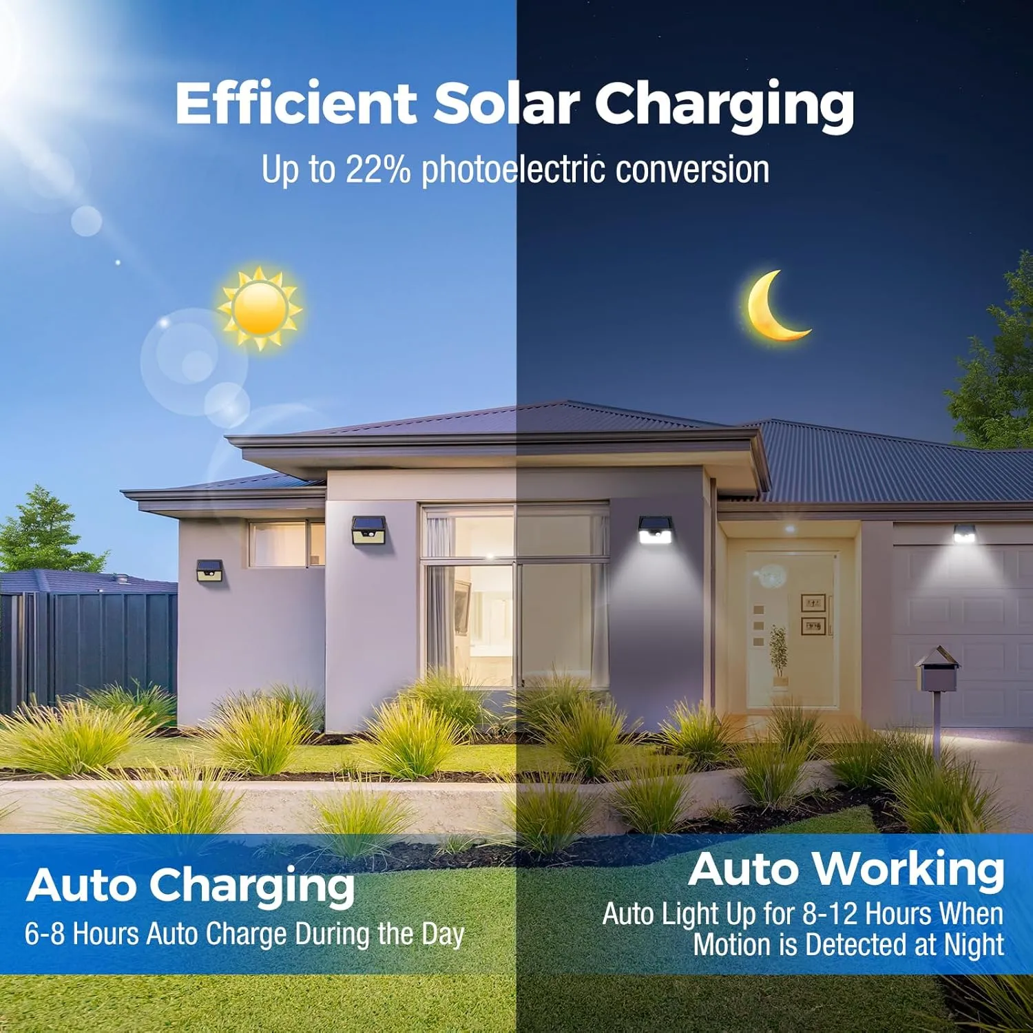Peasur Solar Lights Outdoor Waterproof [12 Packs/140 LEDs], 3 Lighting Modes Solar Motion Sensor Light Outdoor, Ultra Bright Security Lights Outdoor Solar Lights for Outside Fence Yard Patio Deck