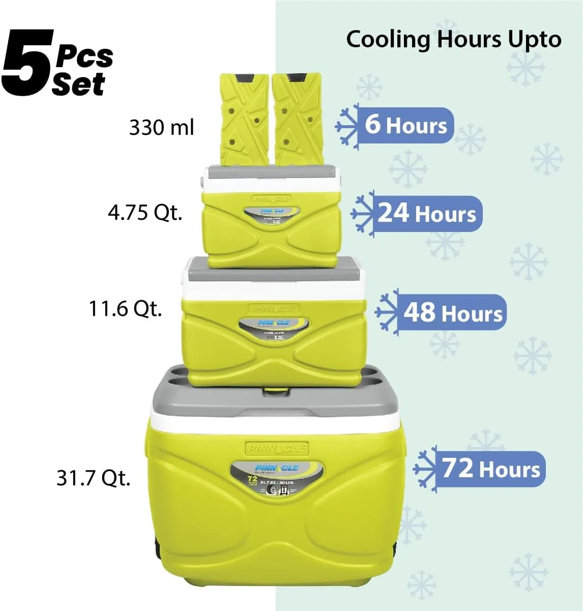 Pinnacle Cooler with Wheels – Practical Set of 66L Cooler with Wheels and Handle – Includes 30L 11L and 4.5L Camping Coolers and 2 Ice Bricks – Cup Holder and Sitting Lid – Extended Cooling Time