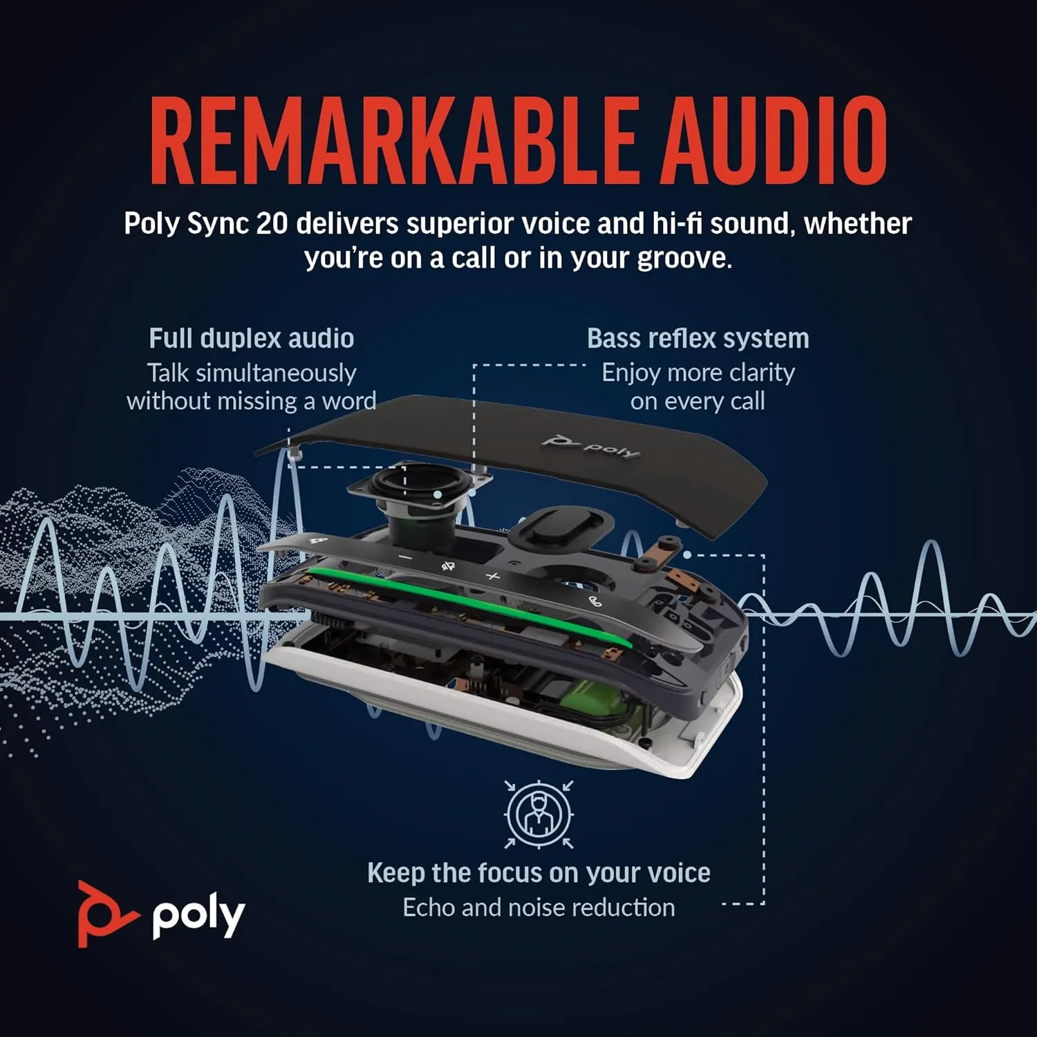 Poly Sync 20 USB-C Personal Portable Smart Speakerphone (Plantronics) – Noise/Echo Reduction -Works w/Teams, Zoom, PC, Mac, Mobile – Amazon Exclusive