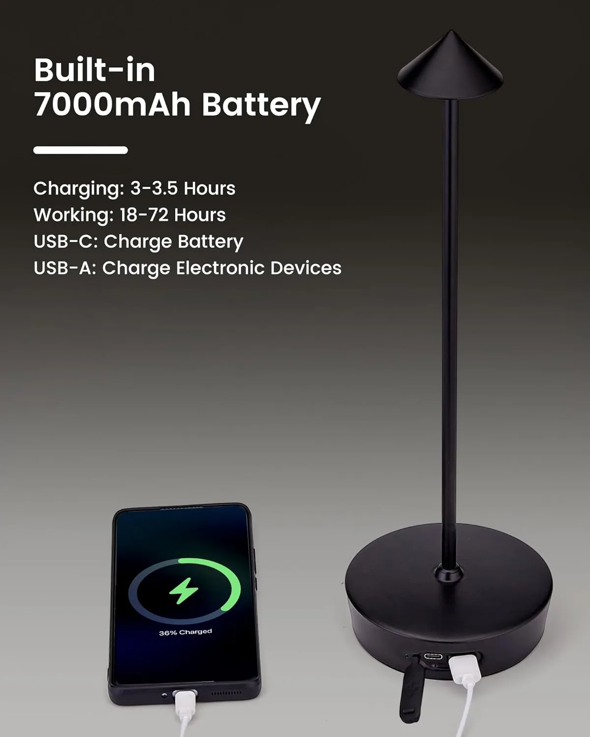 Rechargeable Cordless Table Lamp, 7000mAh Portable Led Table Light 2 Pack, Battery Operated Lamp Waterproof, Outdoor Table Lamp for Dining Restaurant Patio Bedroom Office