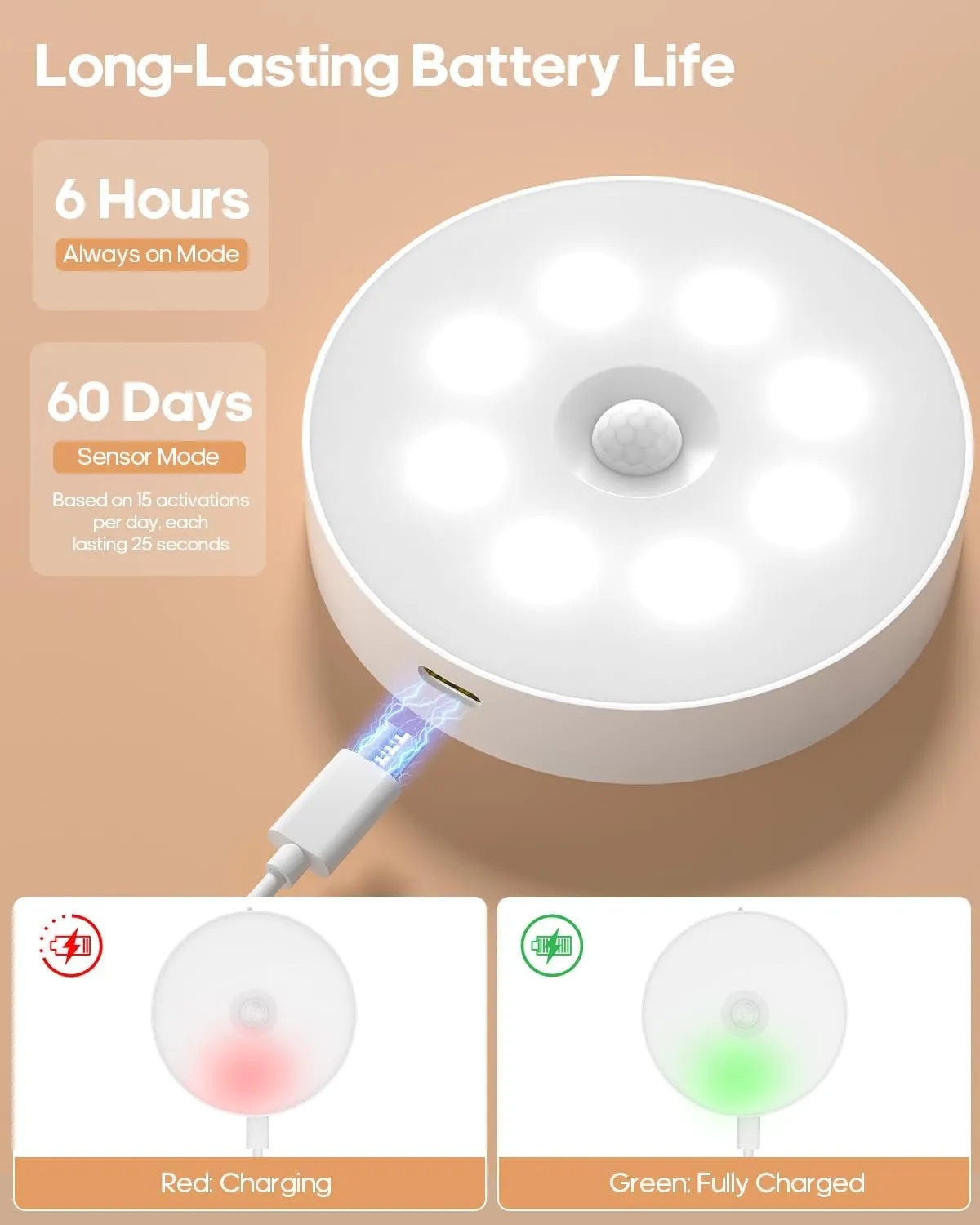 RGB Under Cabinet Lighting, LED Rechargeable Puck Lights with Remote, 13 Color Motion Sensor Lights Indoor, Dimmable Closet Lights Under Counter Lights for Shelf, Bedroom, Kitchen