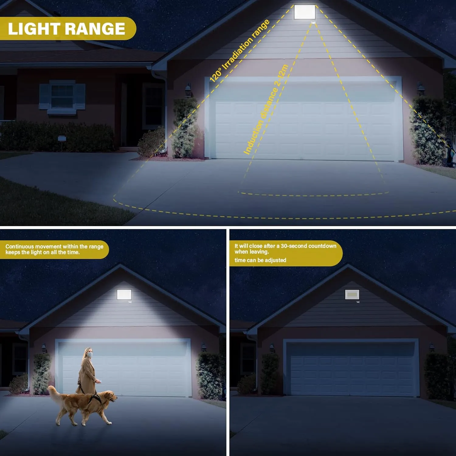 RIGIDON 200W Motion Sensor Light Outdoor 20000LM Super Bright LED Flood Outdoor Lights 6000K Daylight White IP66 Waterproof Security Lights for Garden, Garage, Yard, Sports Ground (White, 200W)