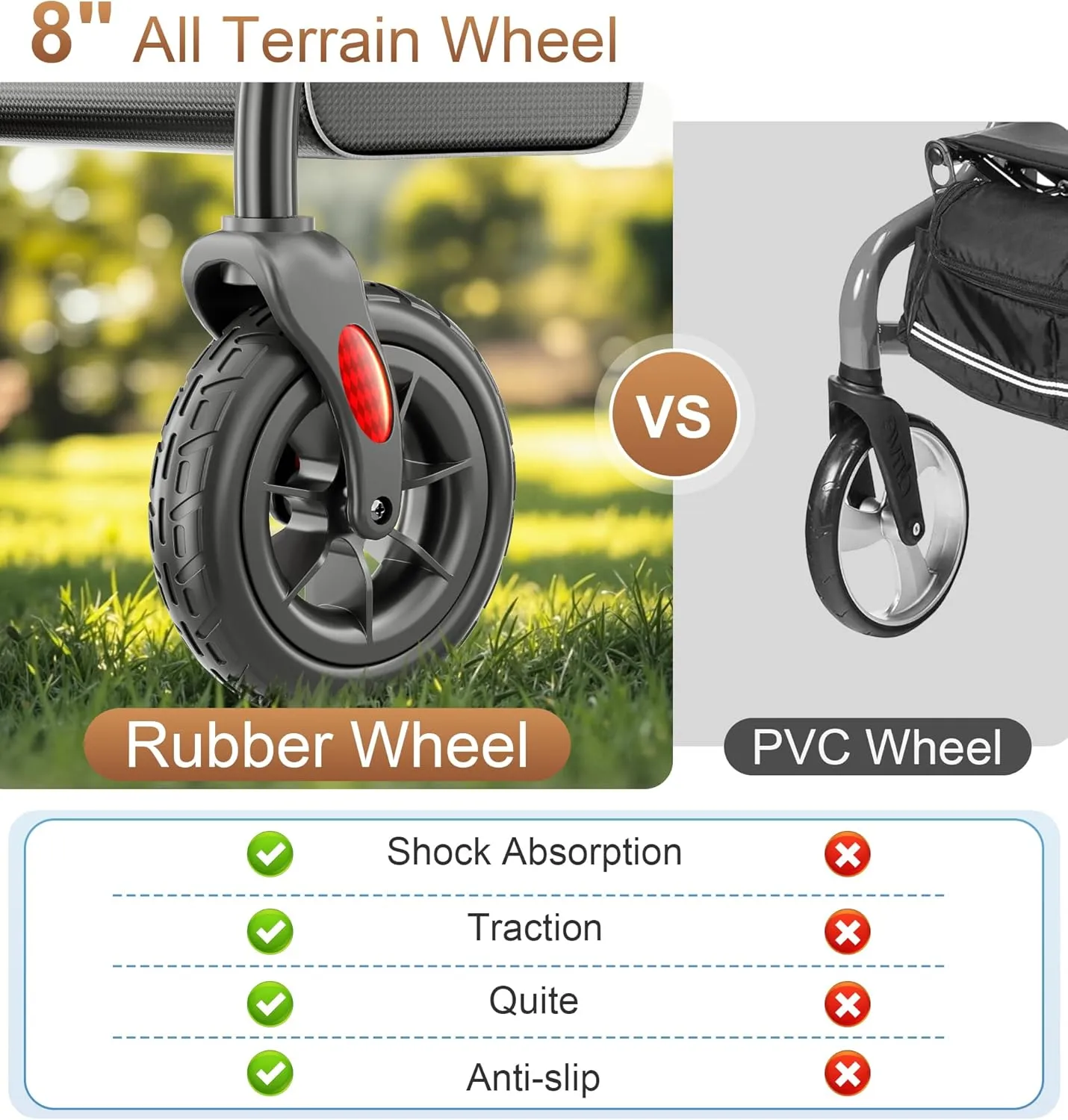 Rollator Walkers for Seniors with Seat, Foldable Lightweight Rolling Walker with 8" Big Rubber Wheels, Ergonomic Seat, Dual Height Adjustment