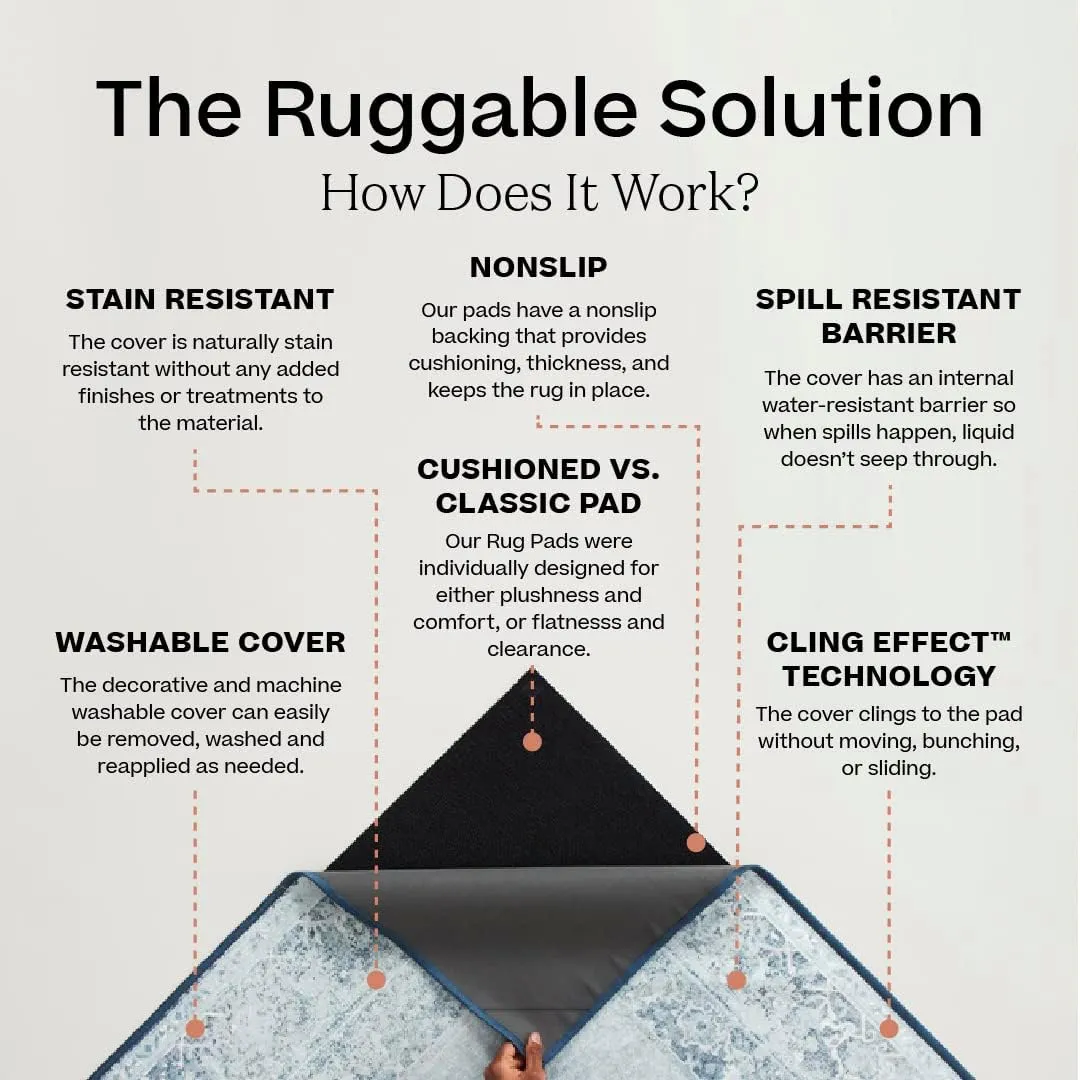 Ruggable x Jonathan Adler Washable 2x7 Runner Rug, Black and White, Premium Rugs for Hallway, Kitchen, Entryway, Living Room, Bedroom, Office with Gripper Non Slip Pad, Inkdrop Black & Ivory