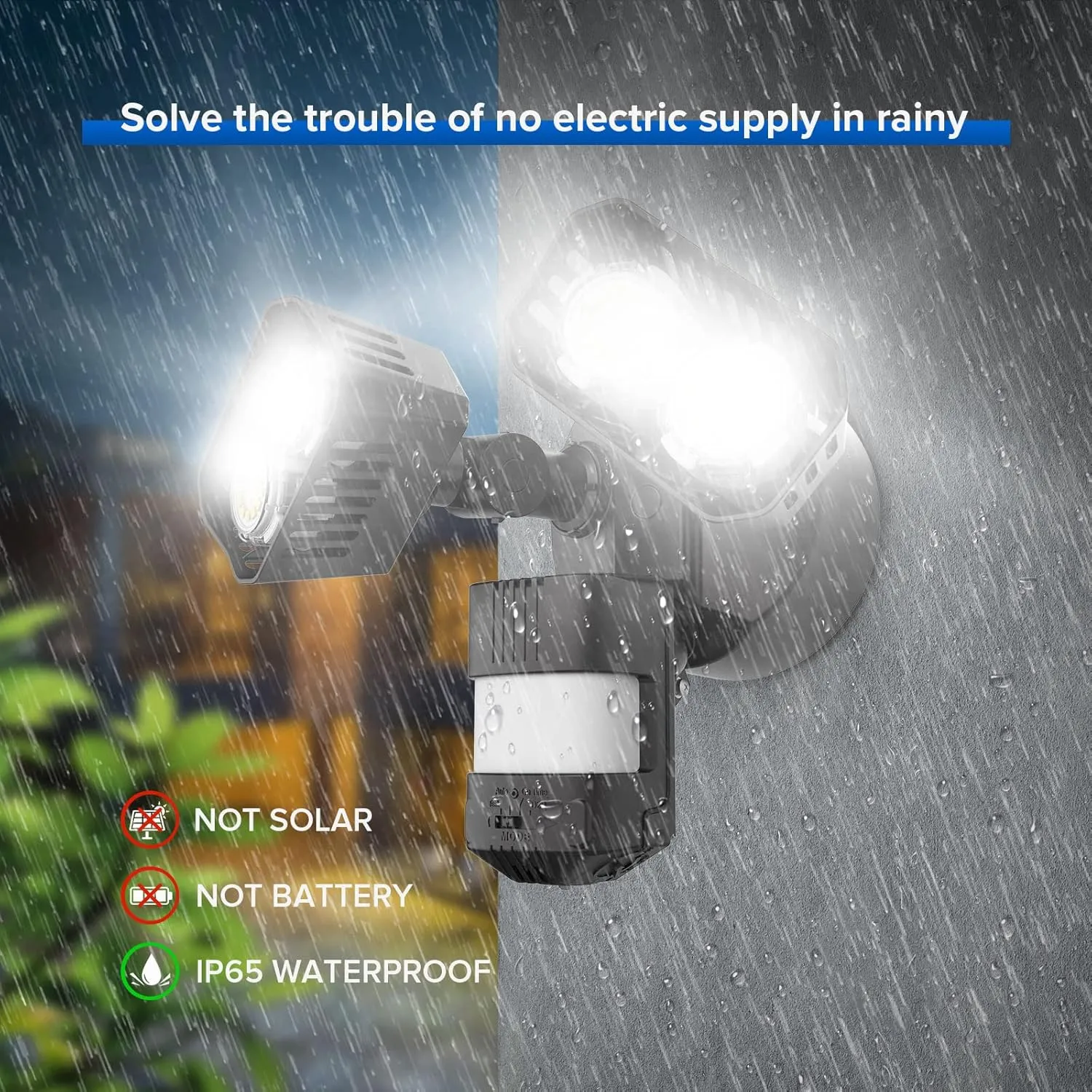 SANSI 28W 3500LM Motion Sensor Outdoor Lights, Outdoor Motion Sensor Light Security Lights Detector with 4 Mode 350W Equiv 5000K, IP65 Waterproof for Soffit, Garage, Yard (Black) Hardwired