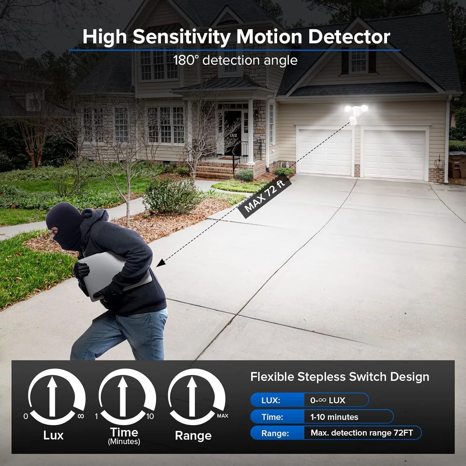 SANSI Upgraded 25W Motion Sensor Outdoor Light 3000LM Flood Lights Outdoor, 5000K Dusk to Dawn Security Light, 4 Modes, 320°Wide Angle Illumination Super Bright for Garage Yard Patio Wired Not Solar