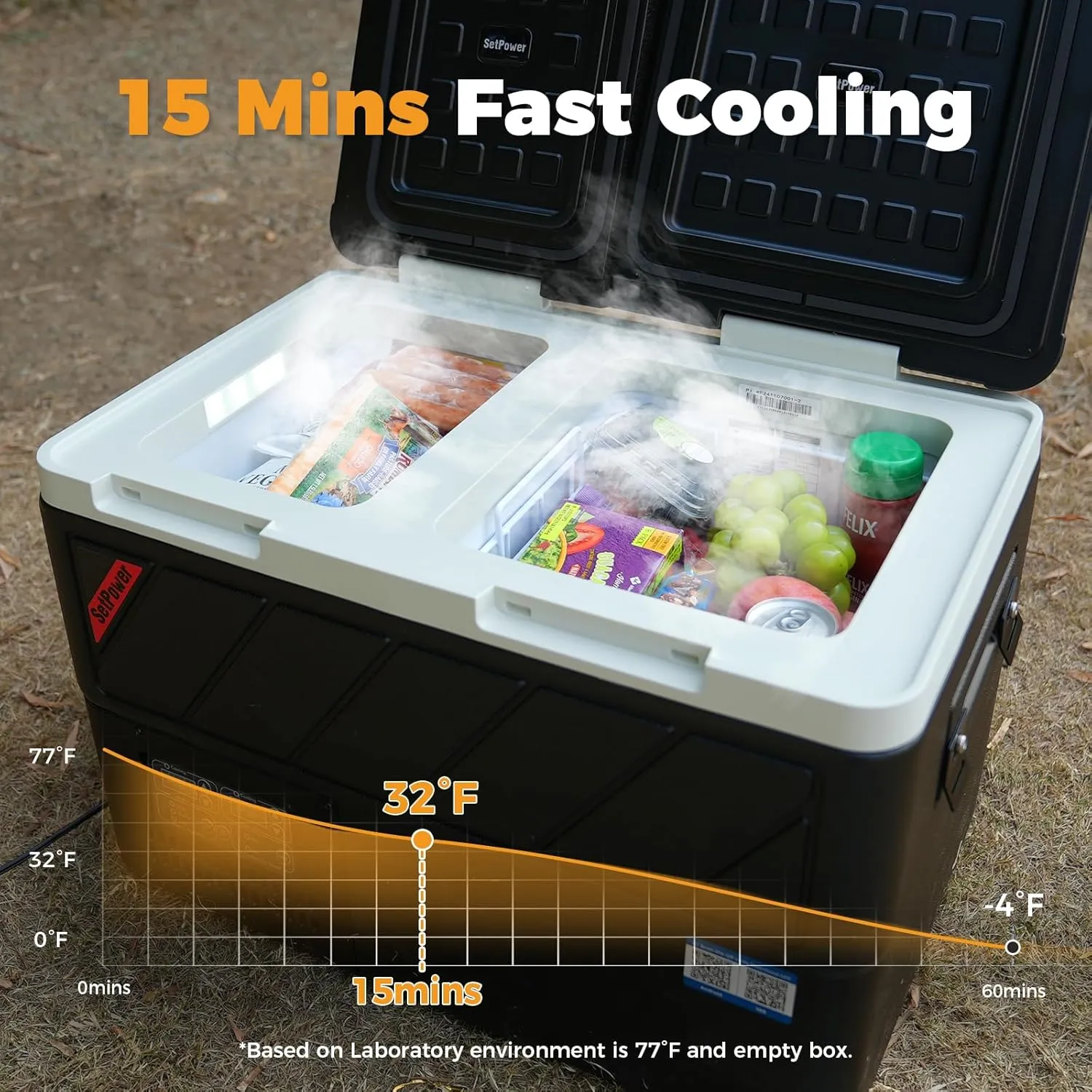Setpower DT35 Electric Cooler Car Refrigerator with APP Control, 37QT(35L) Dual Zone Fridge Freezer, 12 Volt Portable Refrigerator Plug in Cooler for Vehicle,SUV,Truck