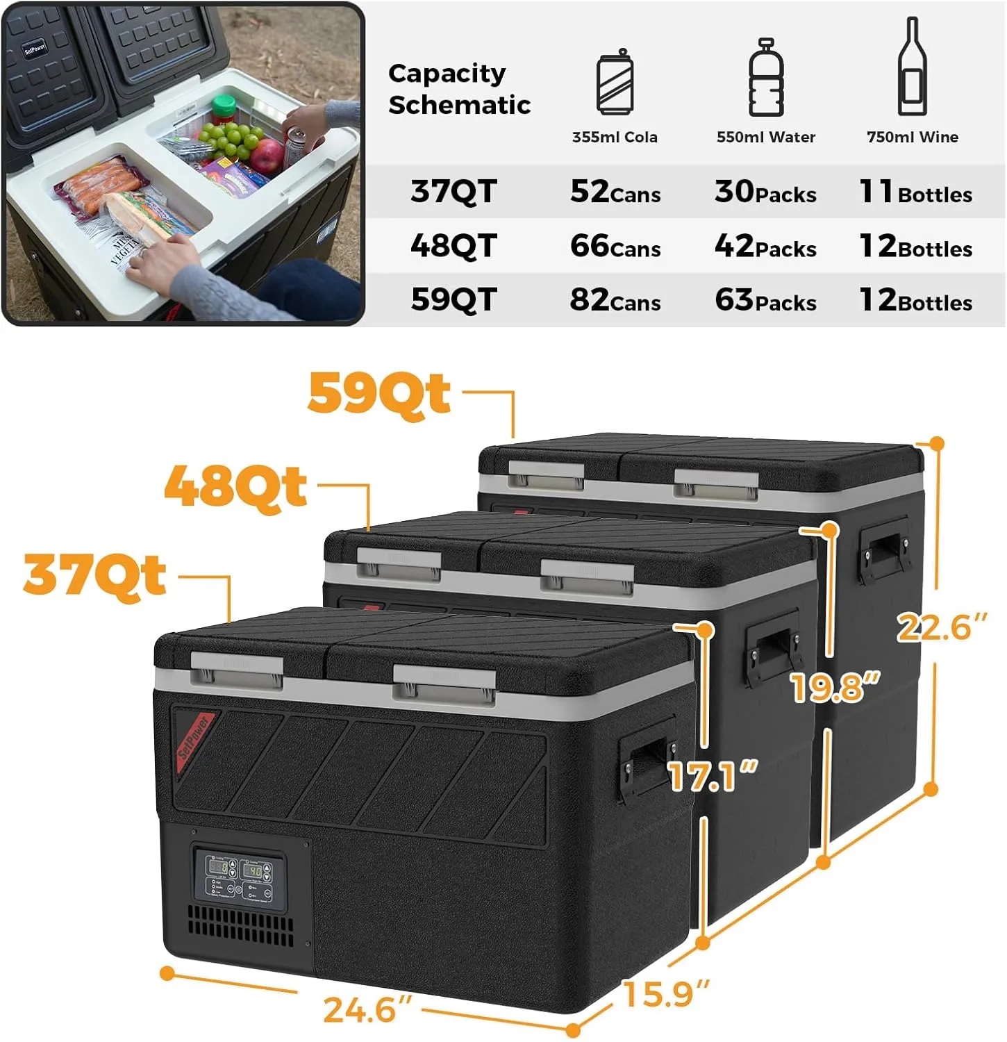 Setpower DT35 Electric Cooler Car Refrigerator with APP Control, 37QT(35L) Dual Zone Fridge Freezer, 12 Volt Portable Refrigerator Plug in Cooler for Vehicle,SUV,Truck