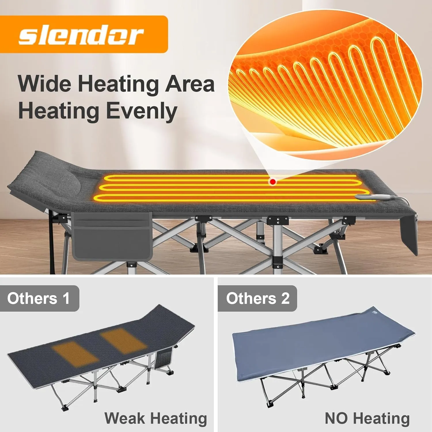 Slendor Heated Camping Cot, Padded Folding Camping Cots for Adults, 1200D Double Layer Sleeping Cot Bed for Office, Patio, Guest with Storage Bag, Support 500lbs, 110V, 85W, Gray