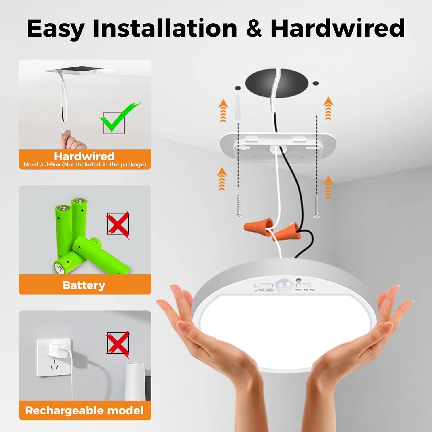Slochi 2Pack Motion Sensor Ceiling Light Wired, 3000K/4000K/6500K Motion Sensor Light Indoor, 15W 1500LM 7 In Closet Lights Motion Sensored with Timer, Flush Mount Light for Hallway Wall Pantry, White